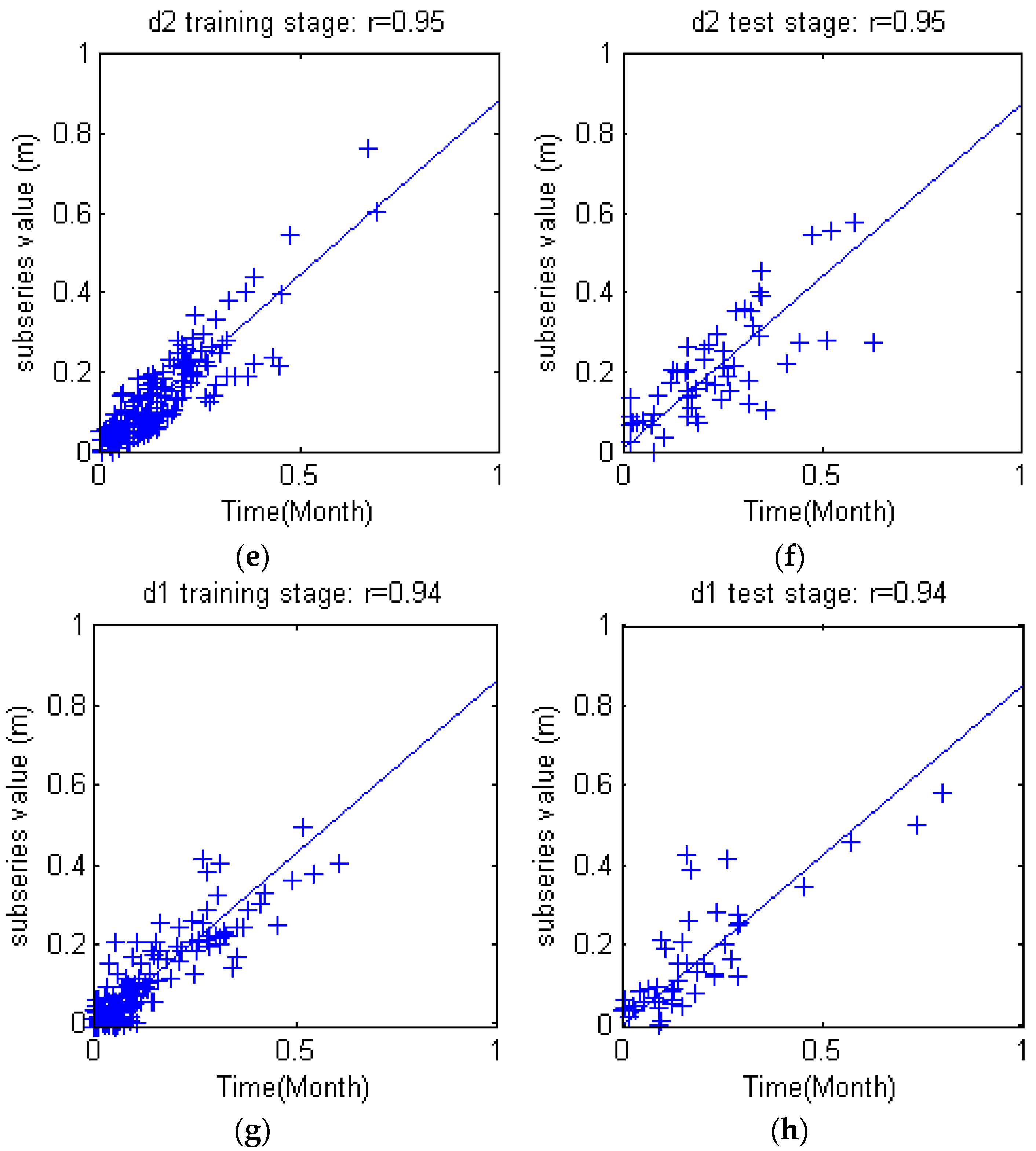 Water 09 00781 g014b