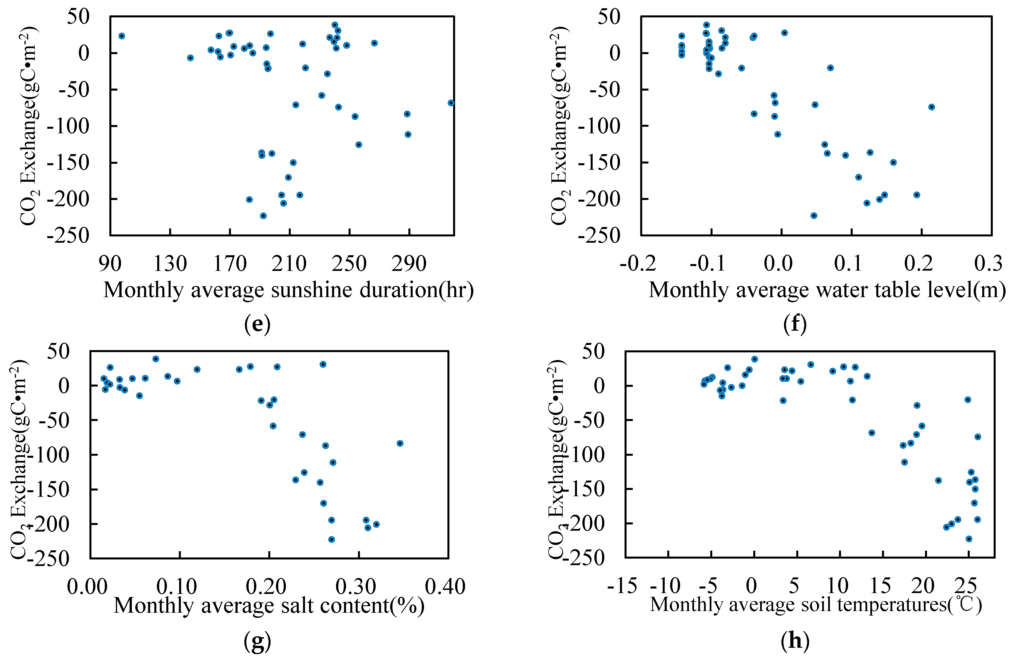 Water 09 00806 g008b