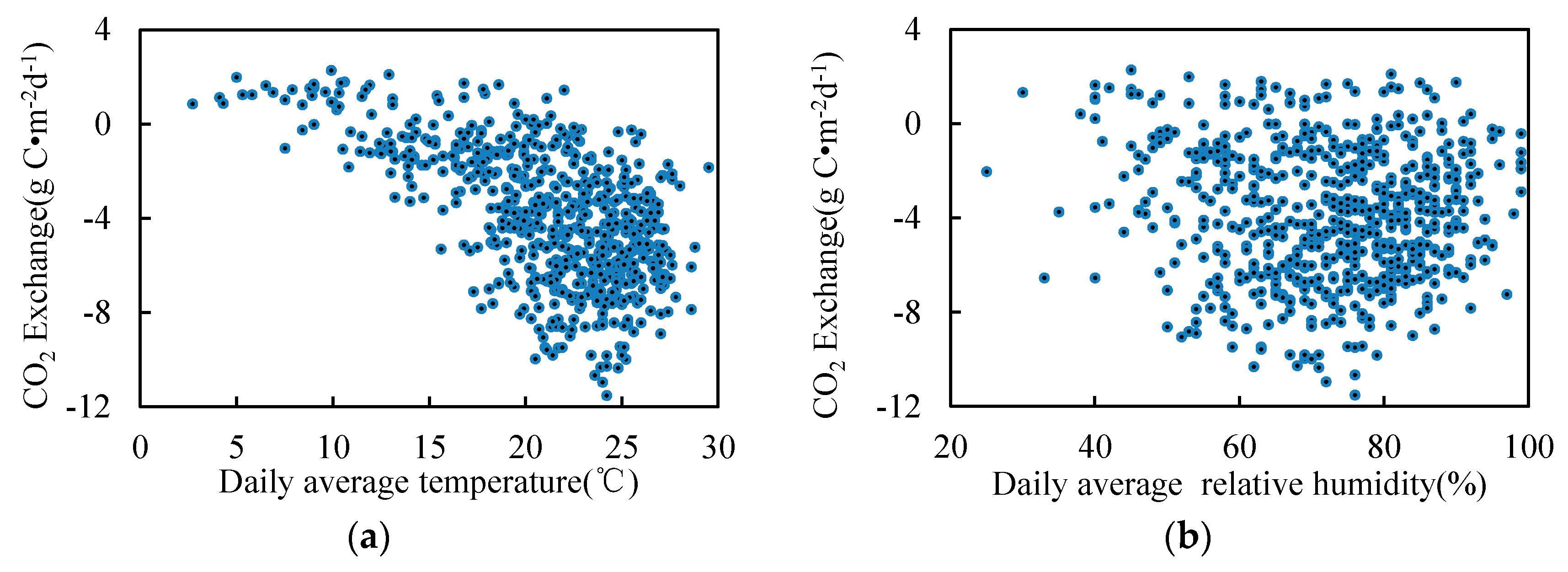 Water 09 00806 g009a