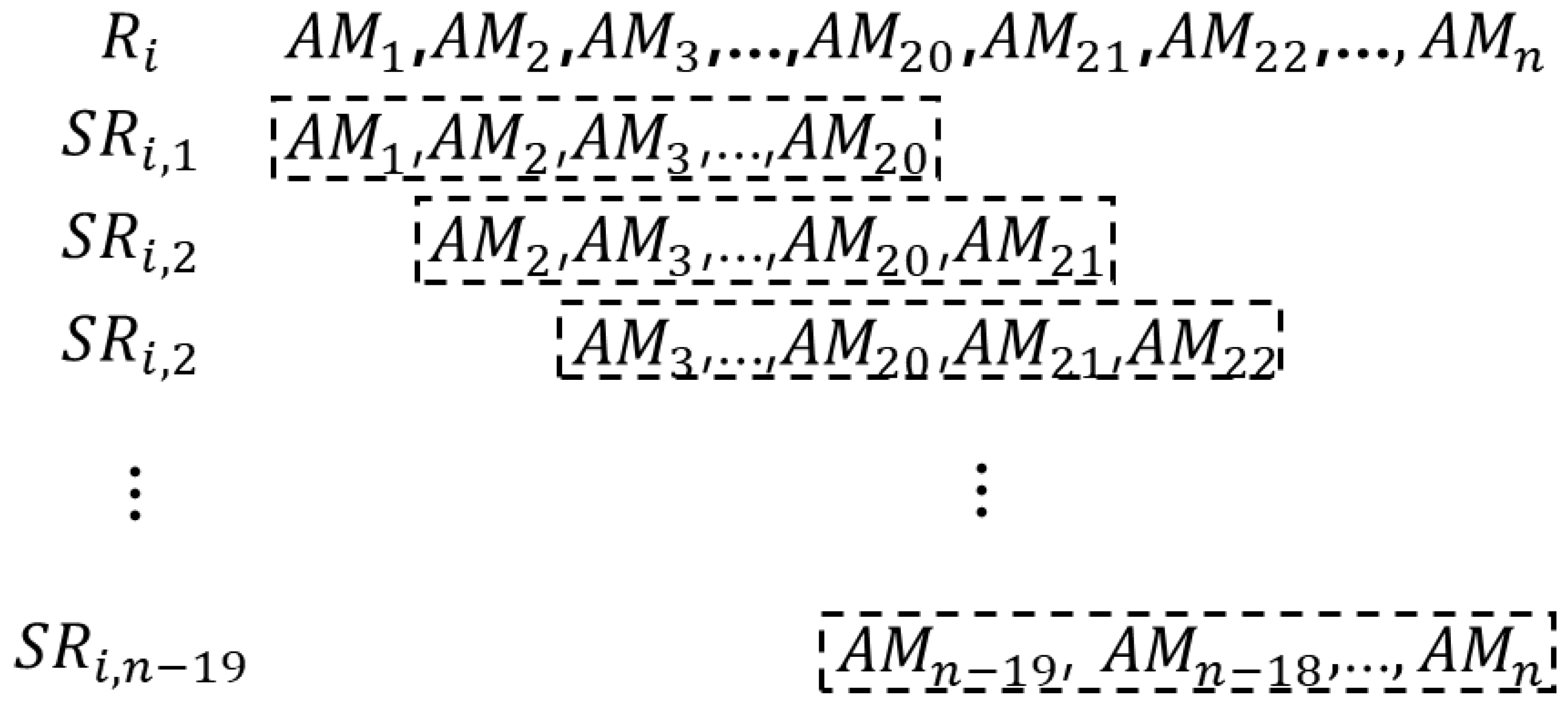 Water 09 00809 g003 Water 09 00809 g003