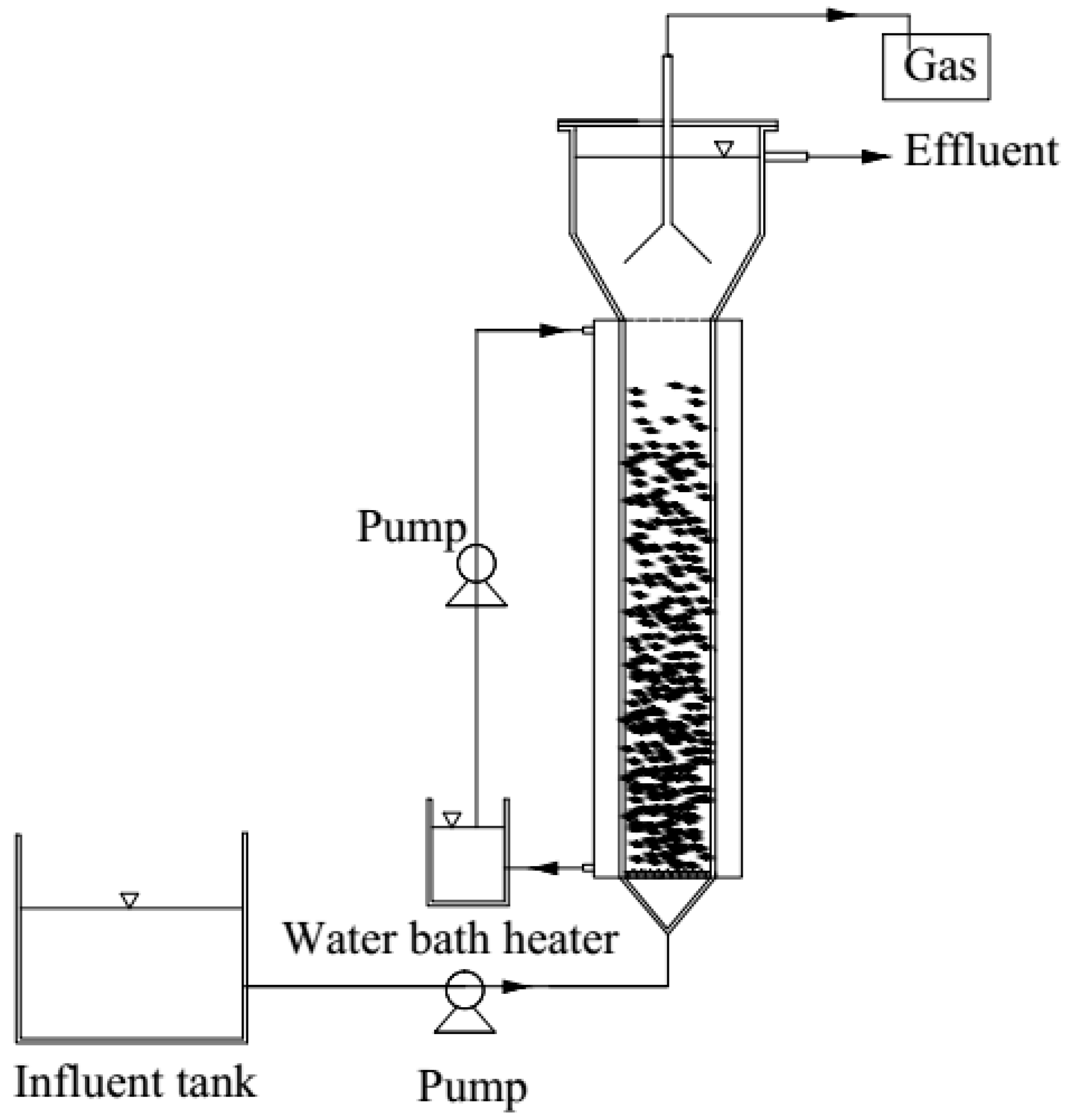 Water 09 00829 g001 Water 09 00829 g001