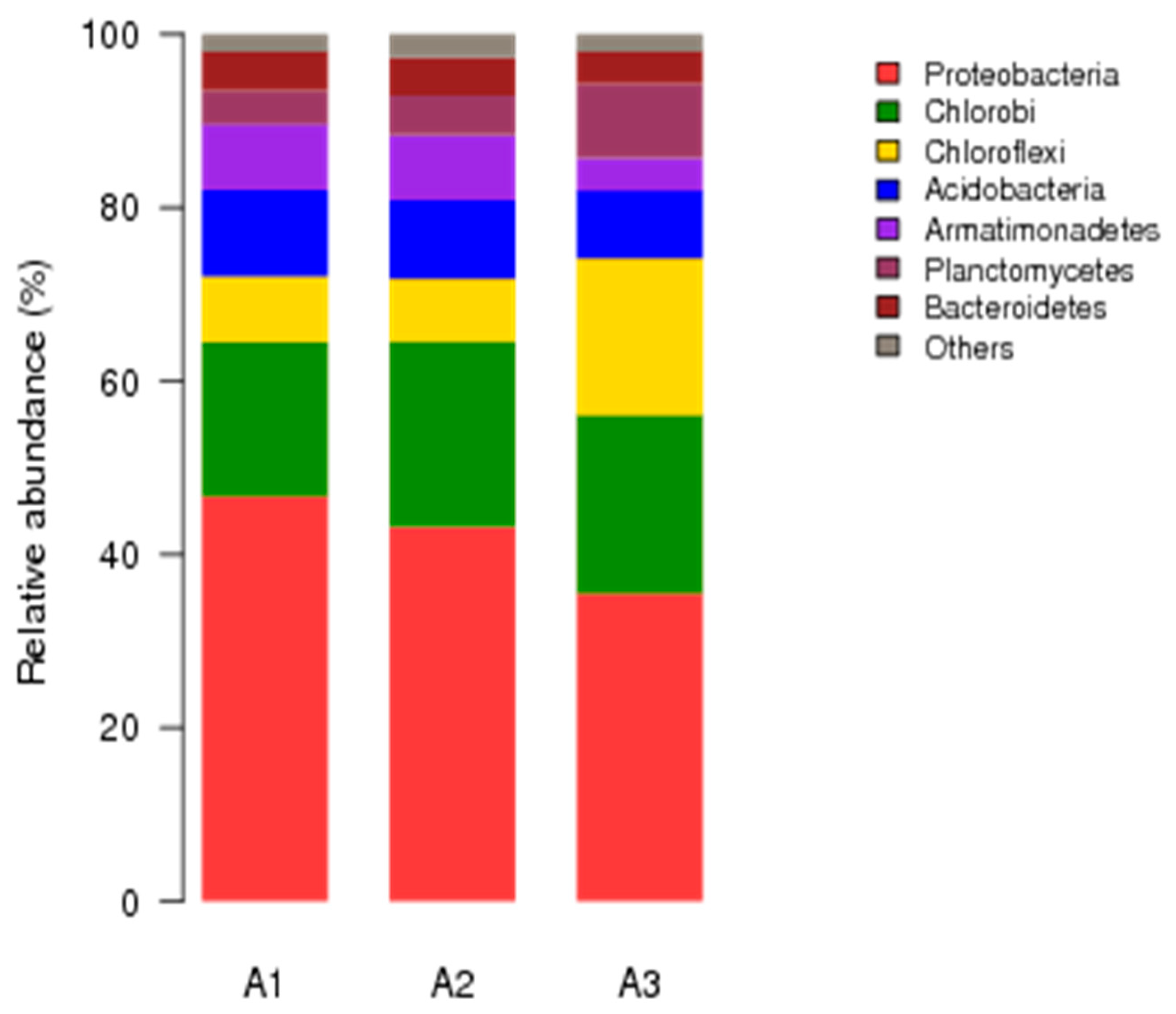 Water 09 00829 g004 Water 09 00829 g004