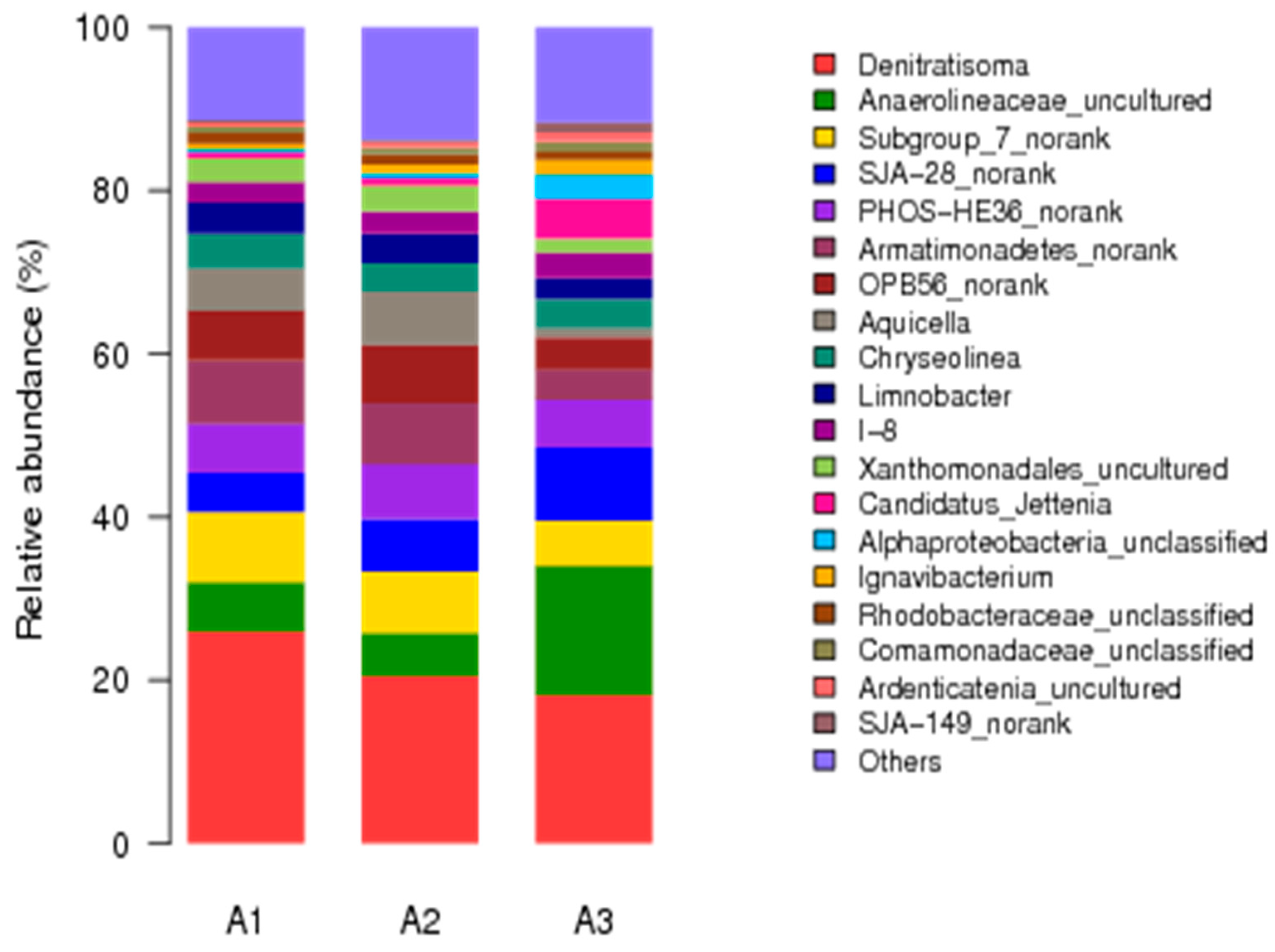 Water 09 00829 g005 Water 09 00829 g005