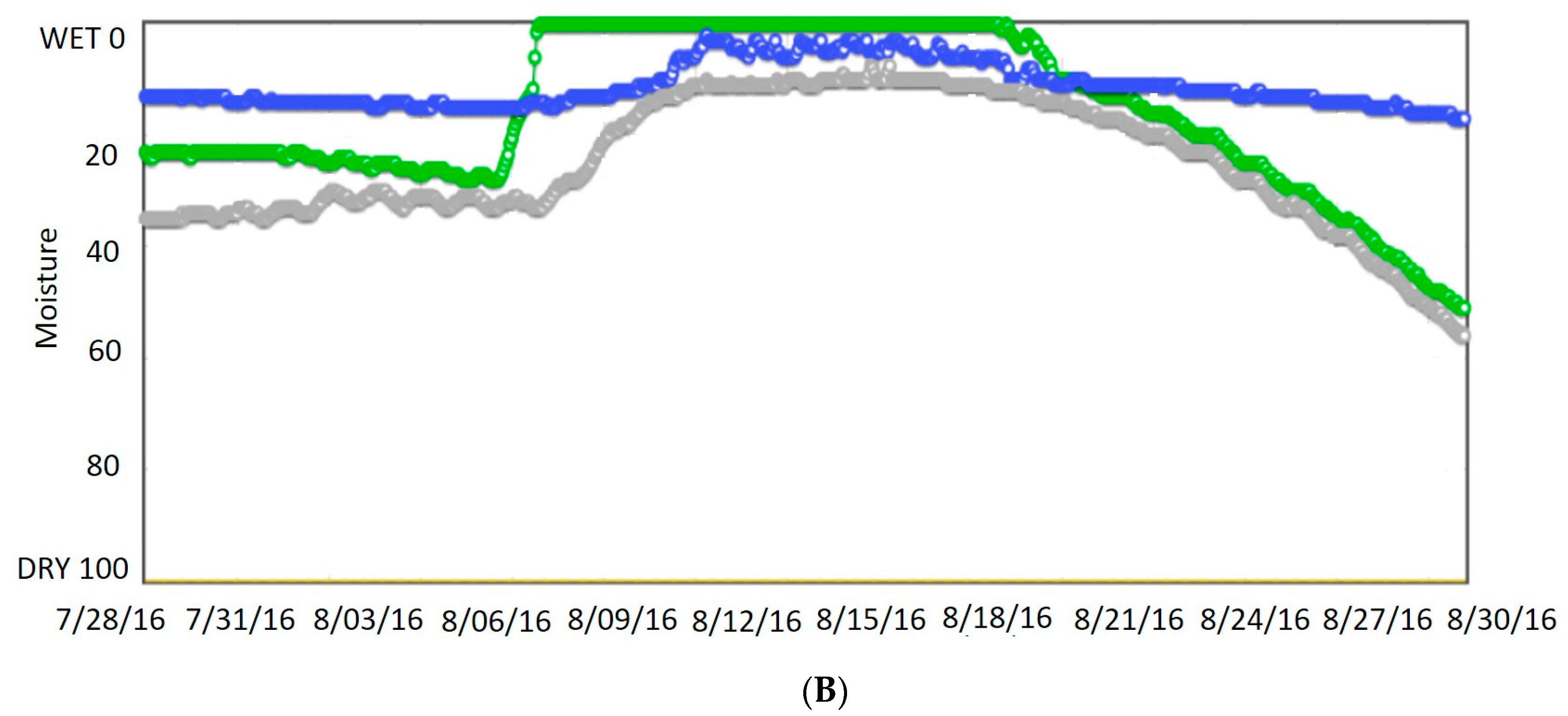 Water 09 00837 g005b