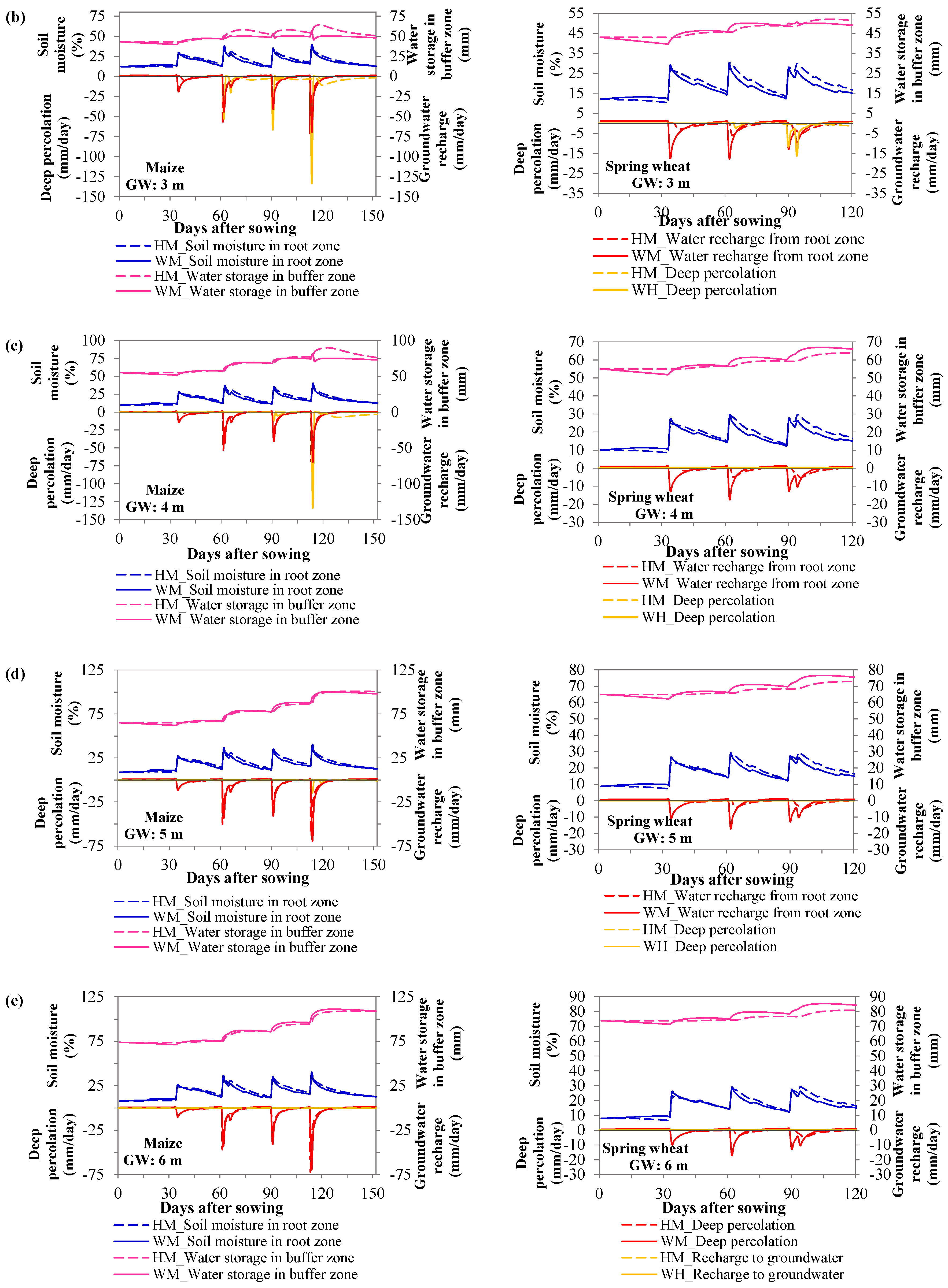 Water 09 00847 g004b