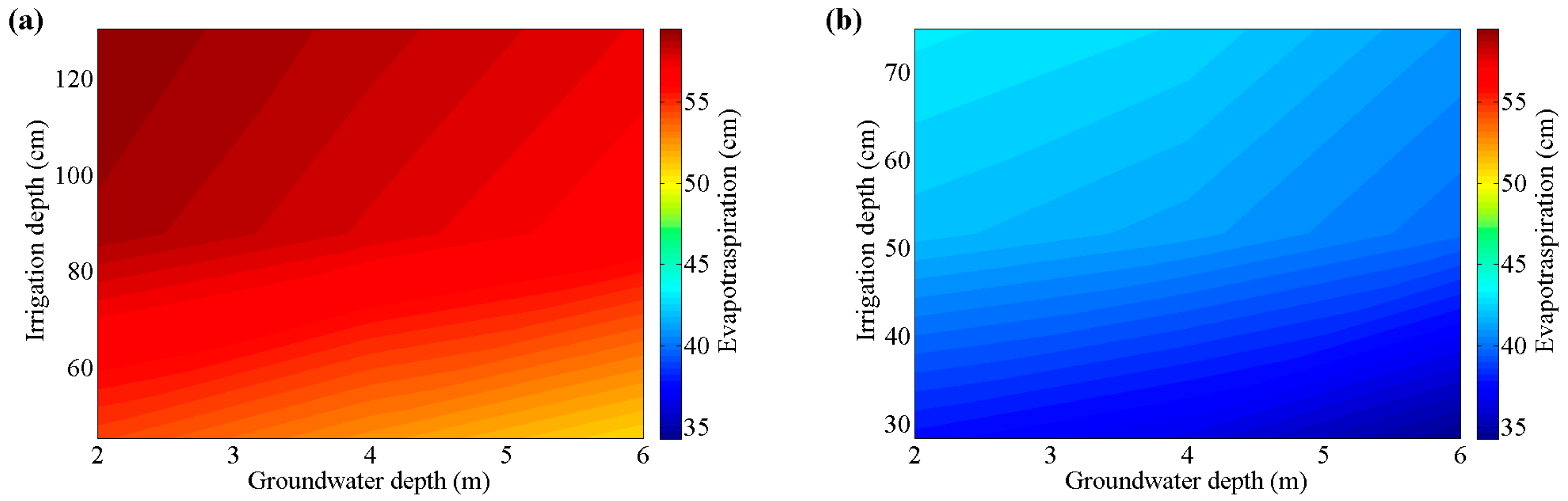 Water 09 00847 g008a