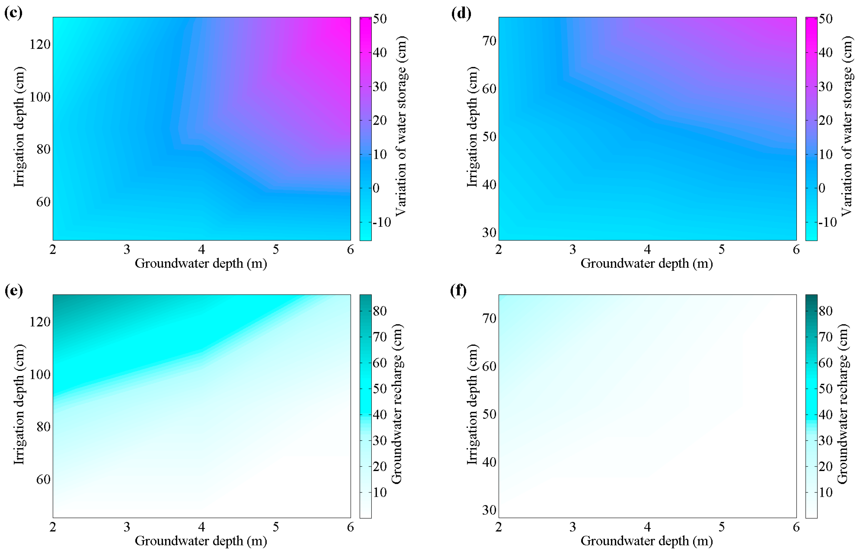 Water 09 00847 g008b