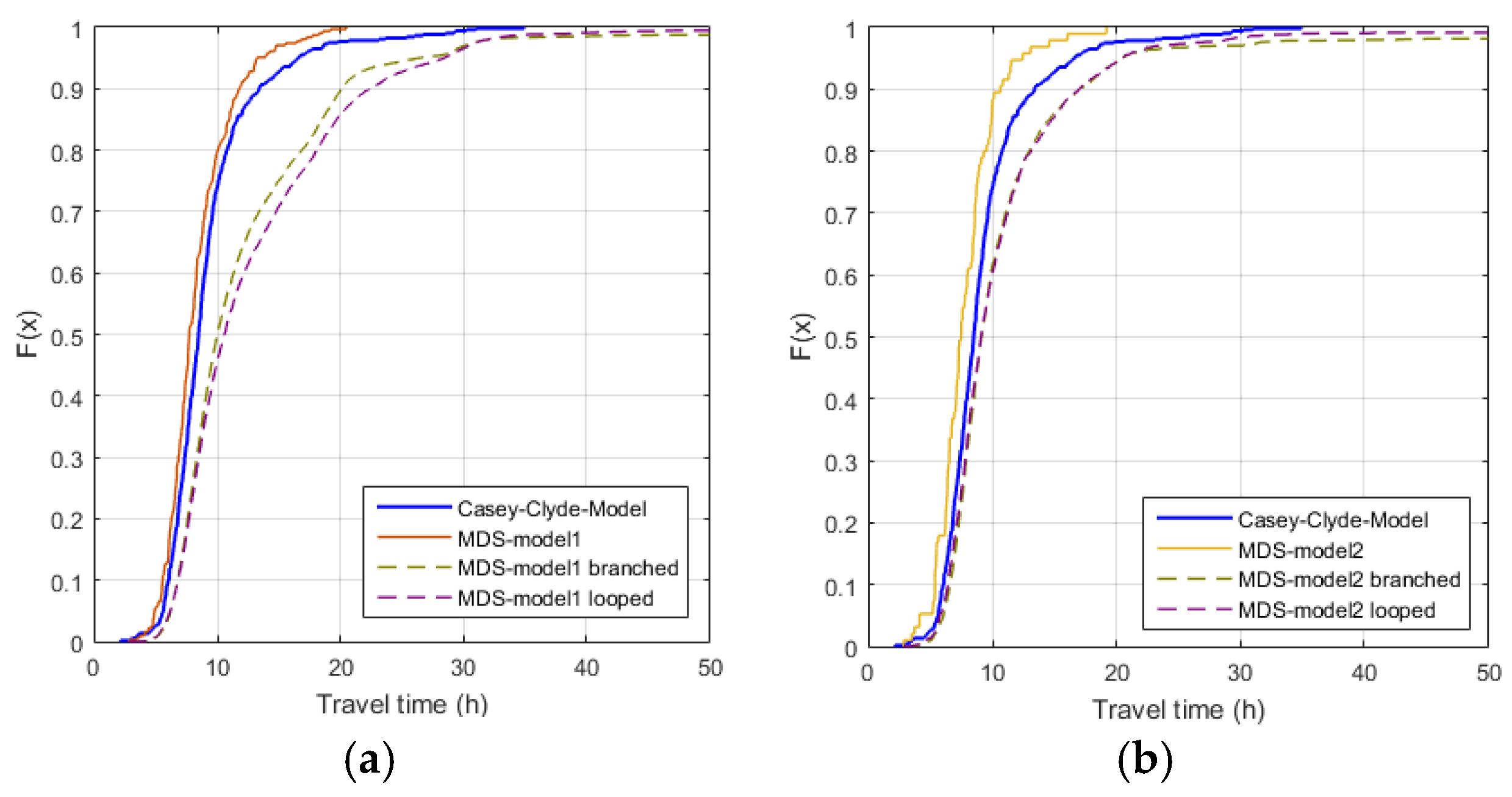 Water 09 00855 g008a