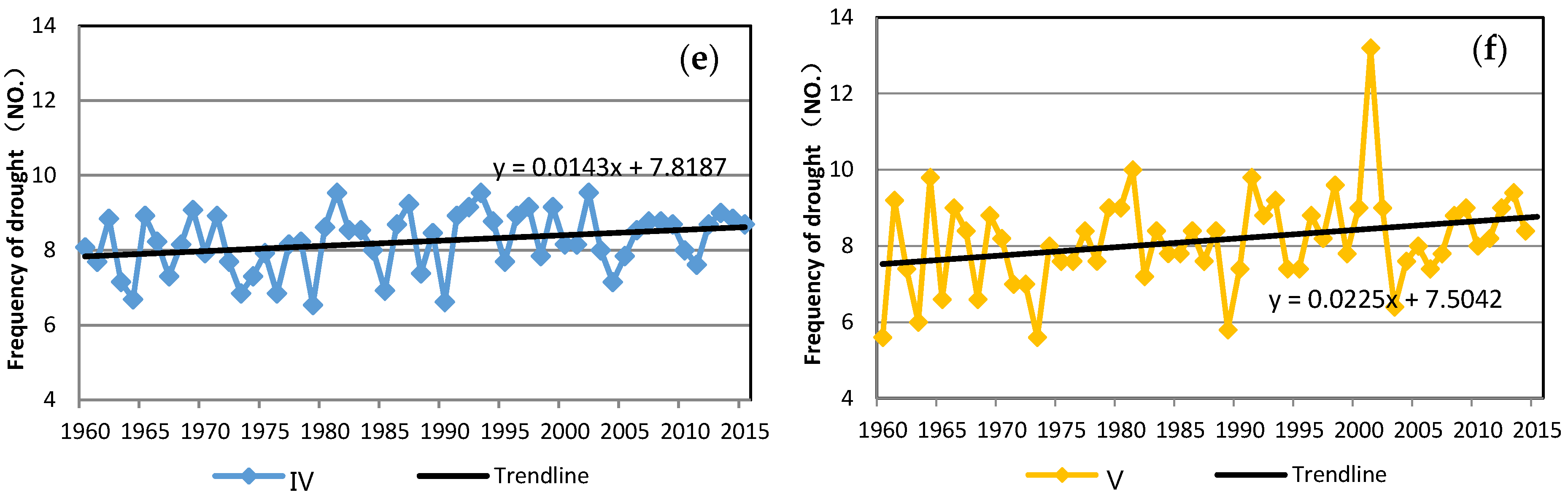 Water 09 00878 g008b