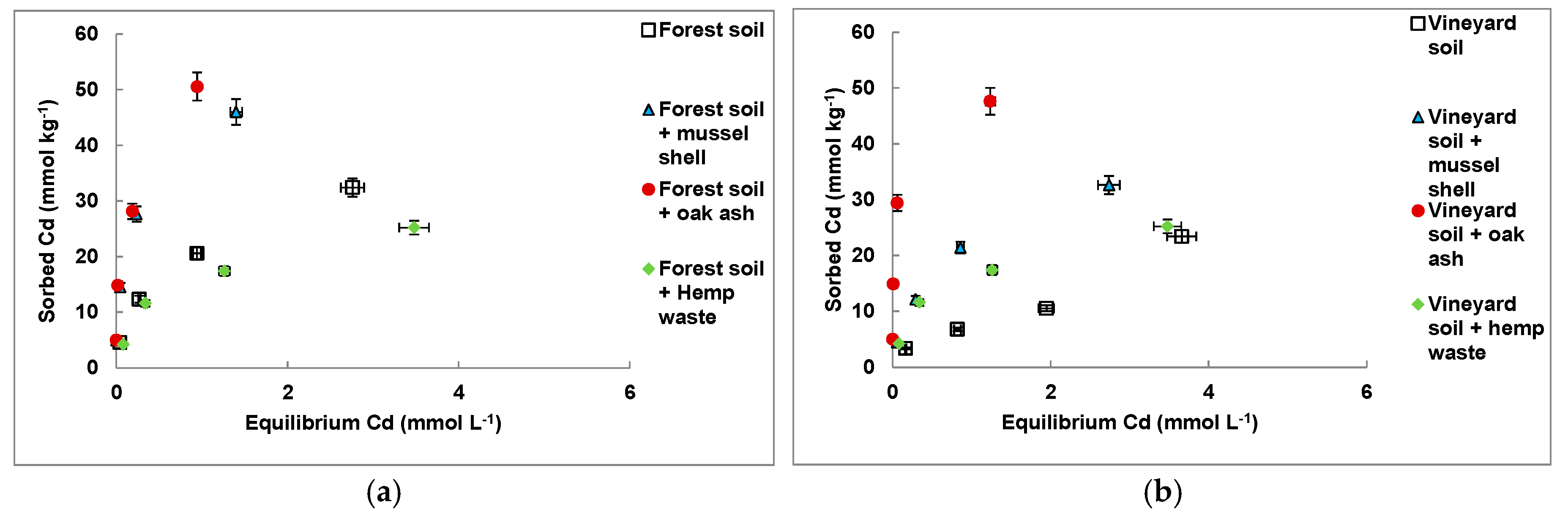 Water 09 00886 g003a