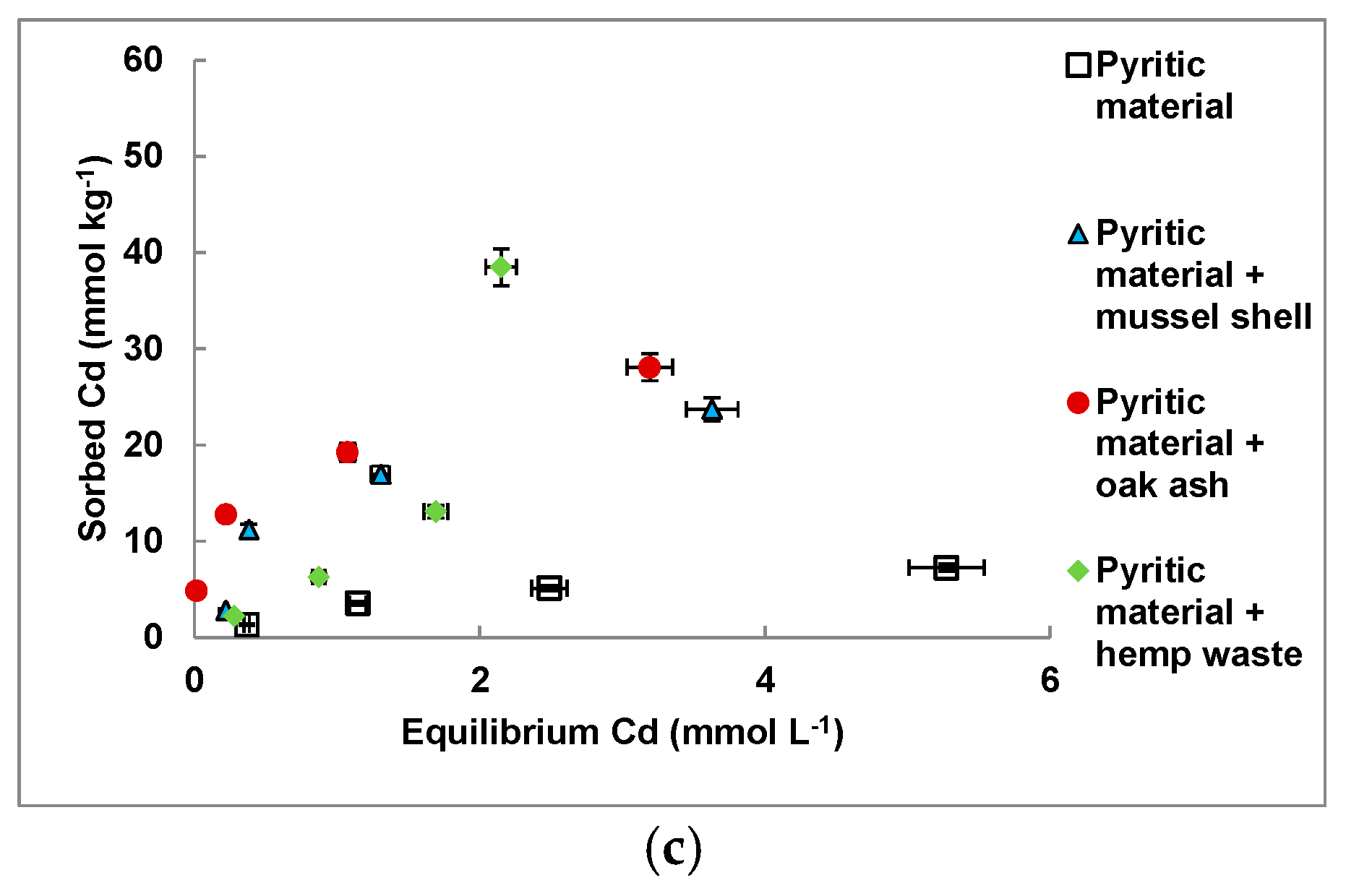 Water 09 00886 g003b