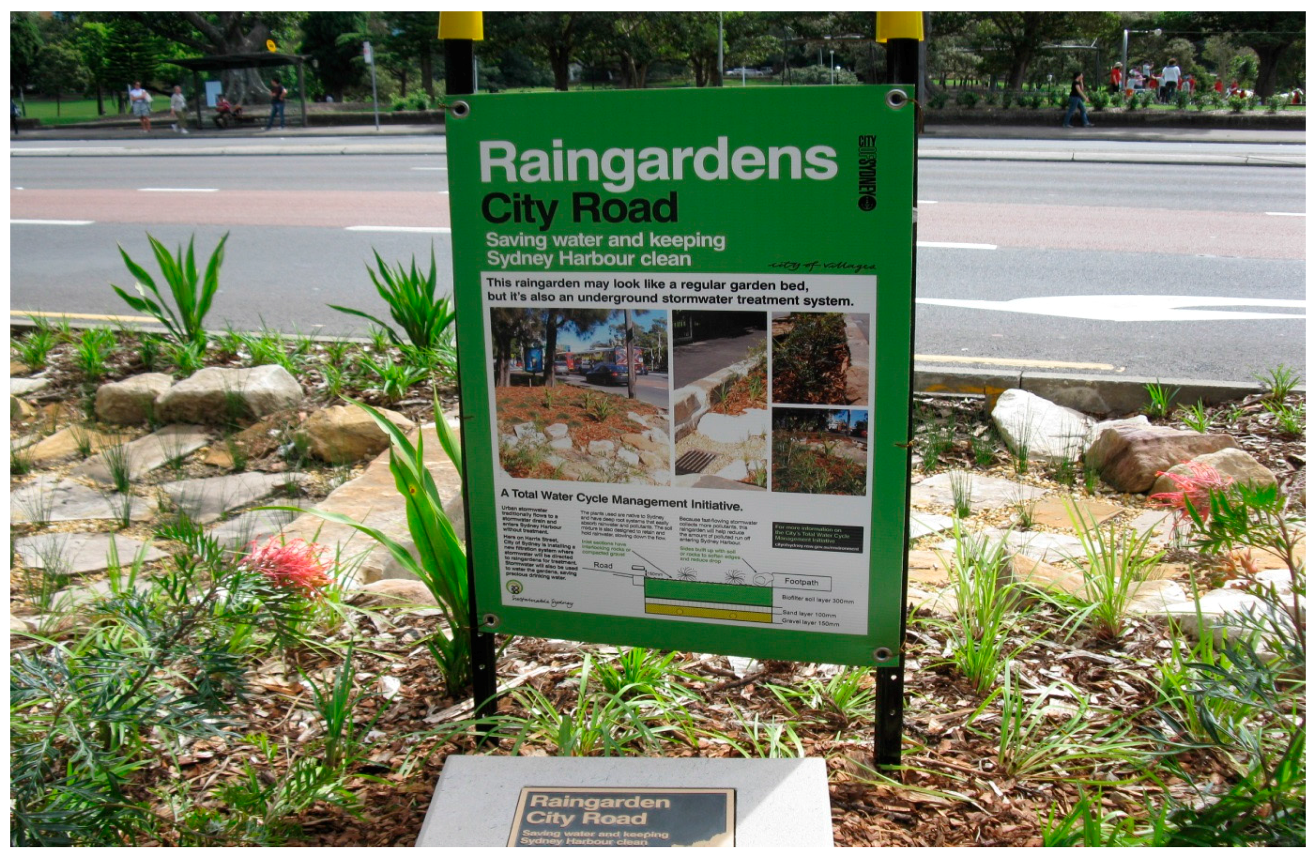 Water 09 00907 g002 Water 09 00907 g002