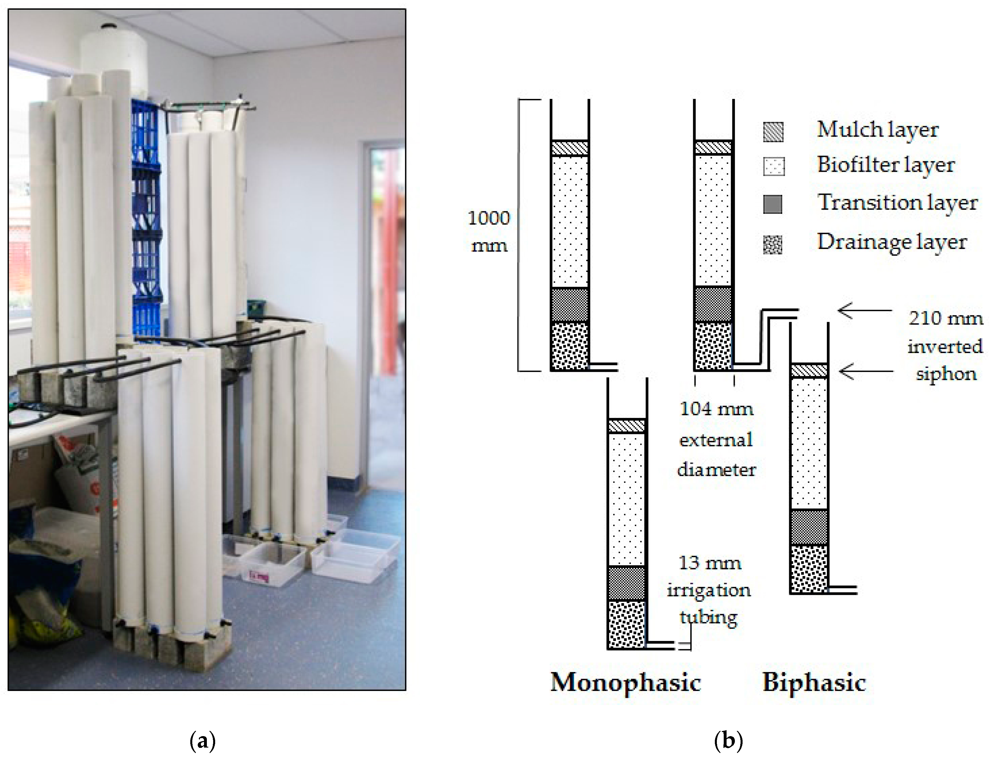 Water 09 00907 g003 Water 09 00907 g003