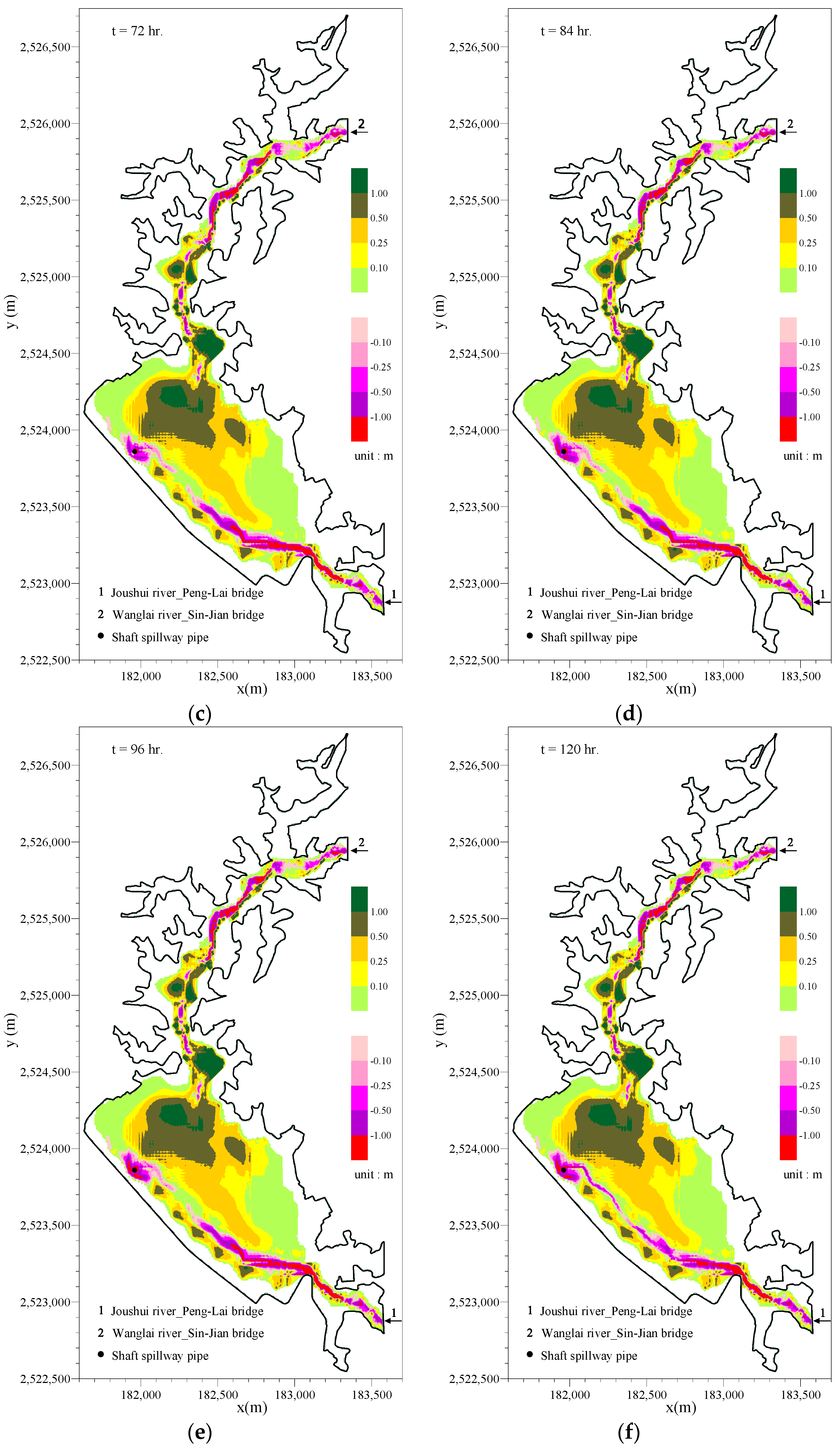 Water 09 00924 g006b