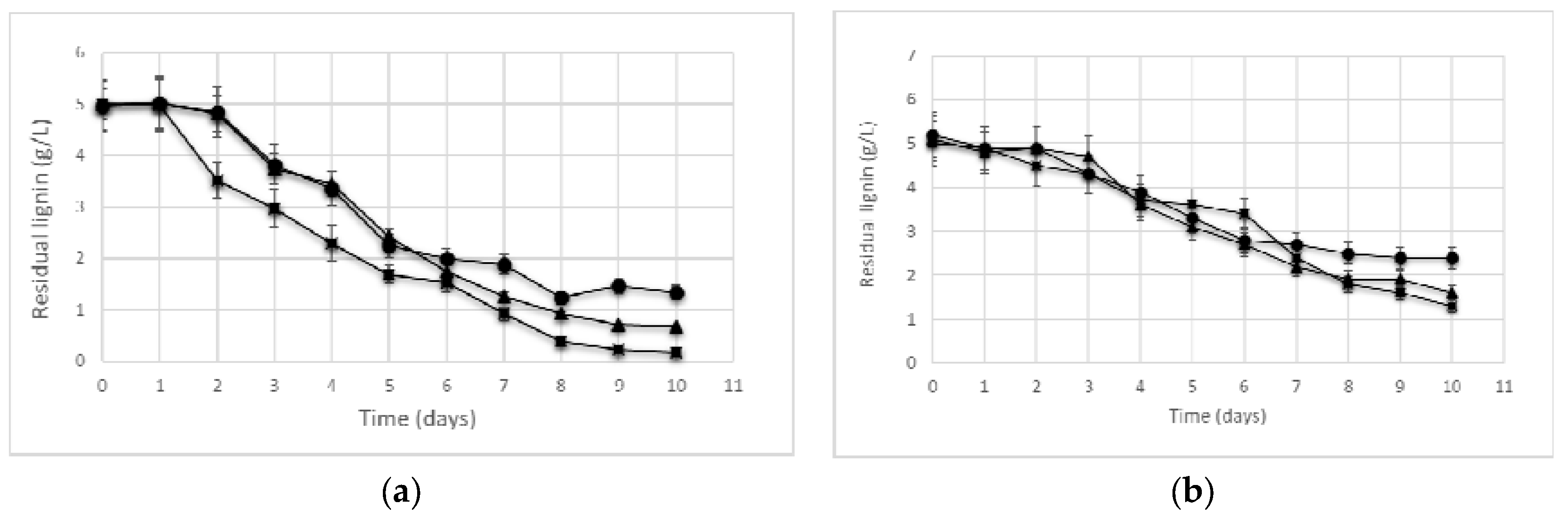 Water 09 00935 g002 Water 09 00935 g002