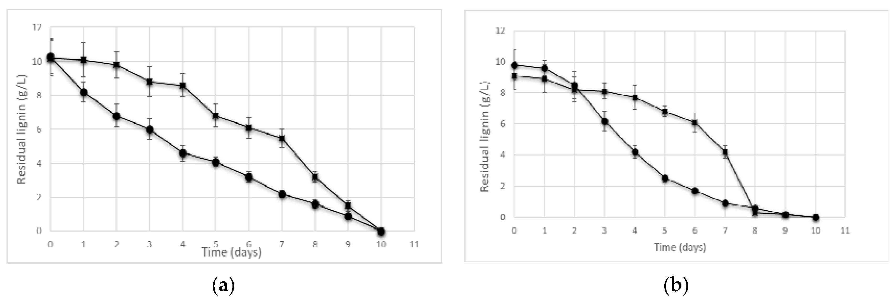 Water 09 00935 g003 Water 09 00935 g003