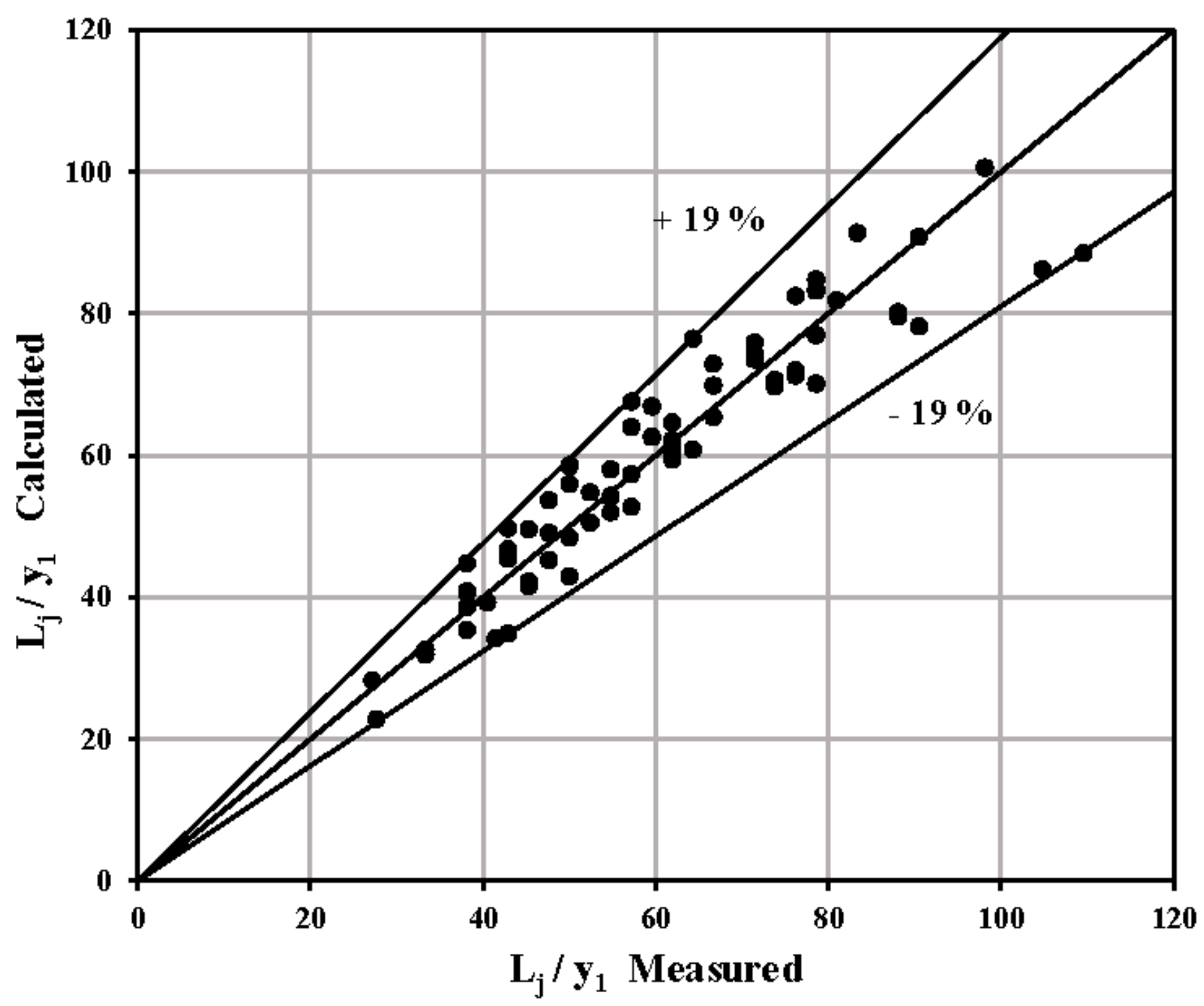 Water 09 00945 g014 Water 09 00945 g014