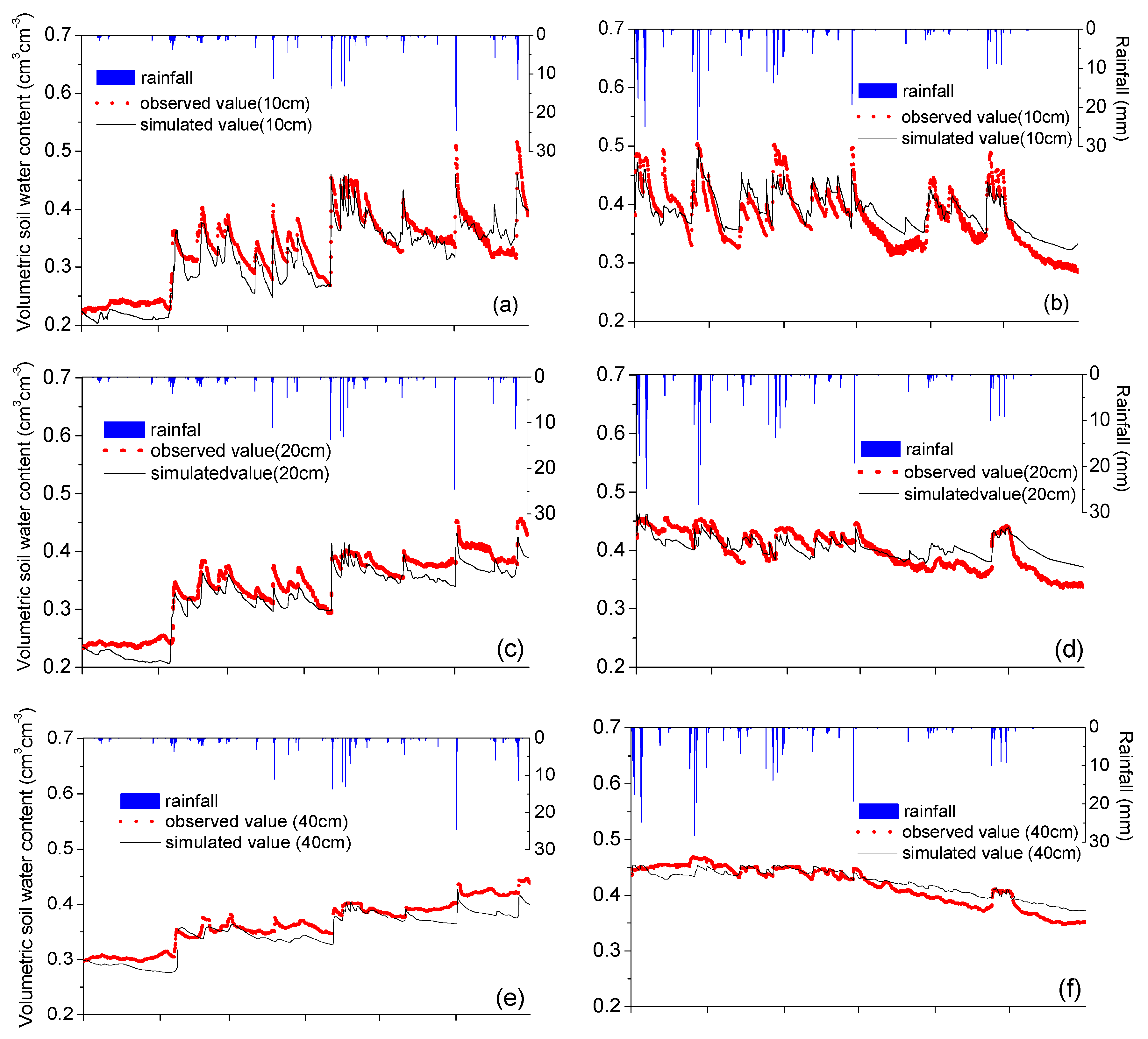 Water 09 00947 g006a