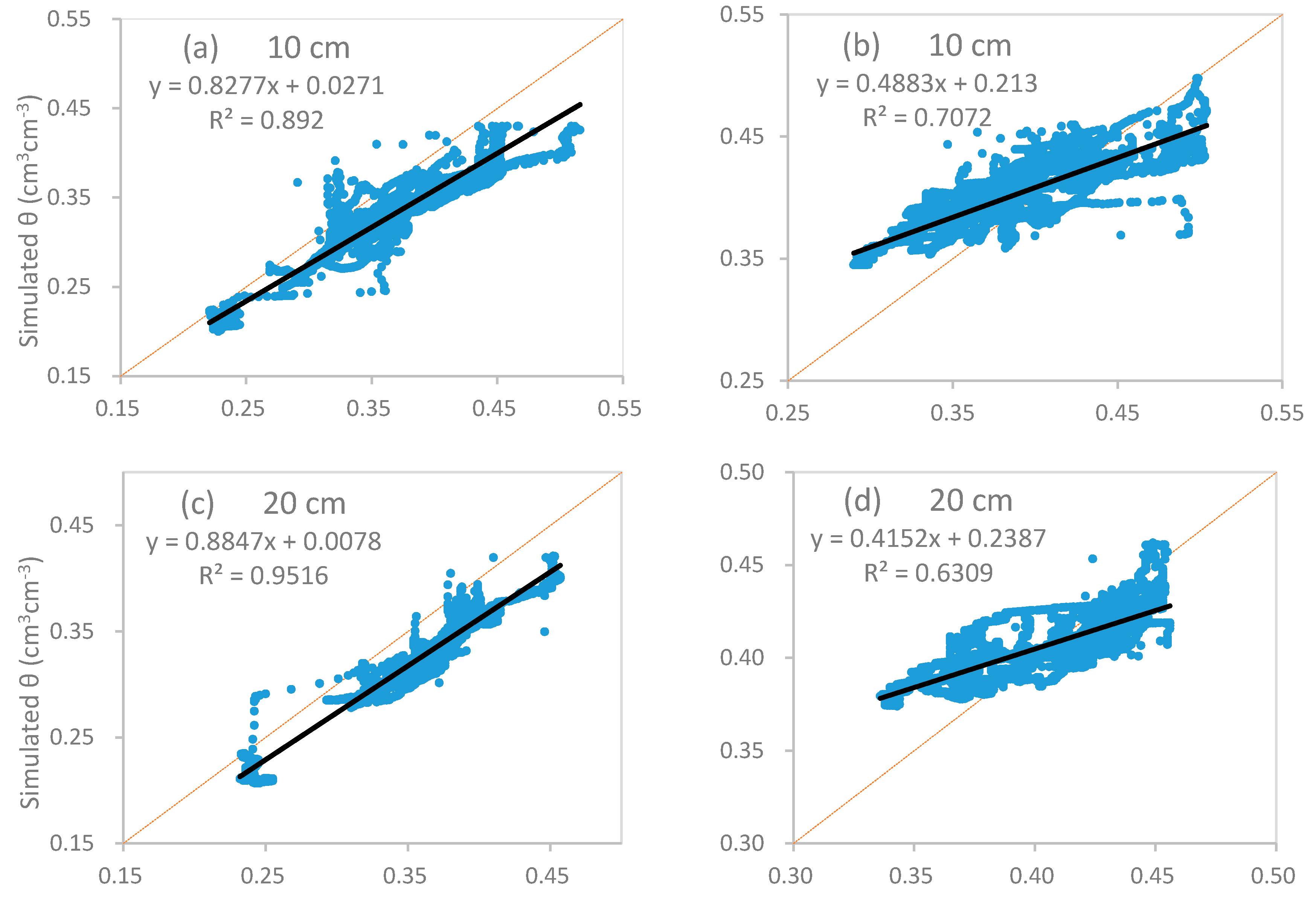 Water 09 00947 g007a