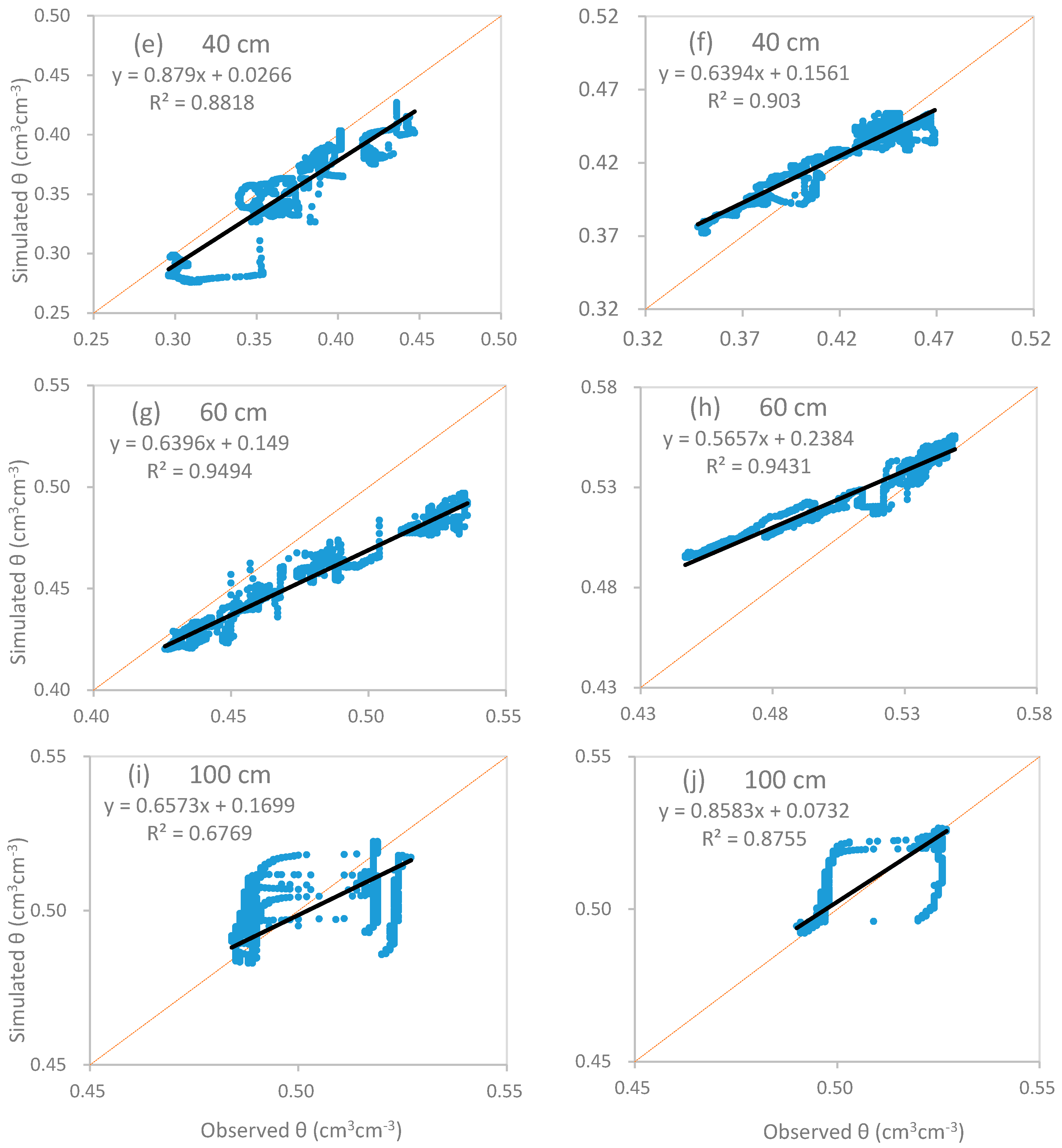 Water 09 00947 g007b