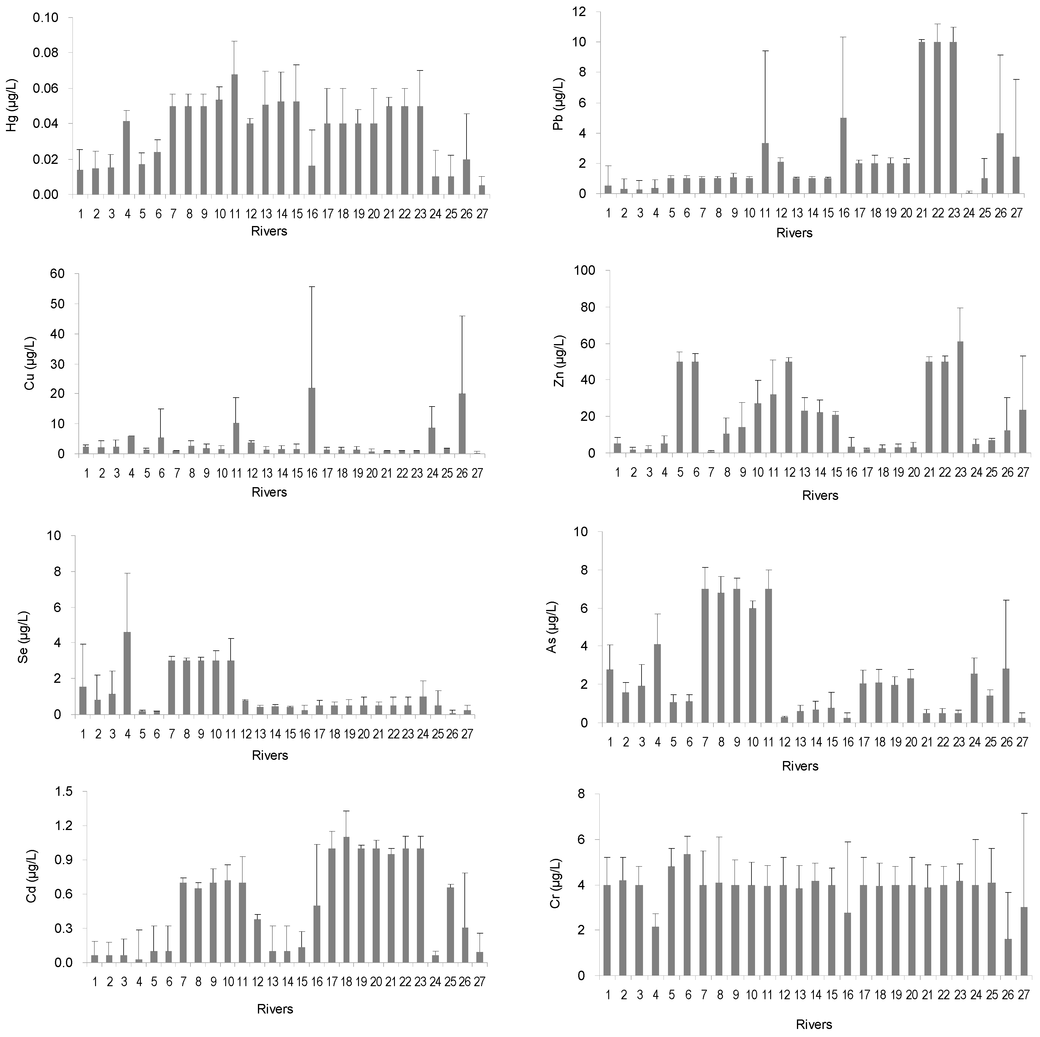 Water 10 00050 g003a