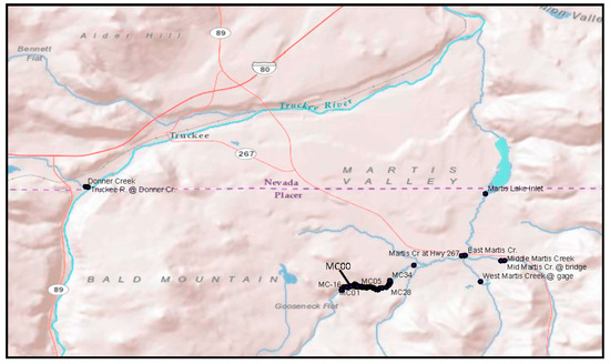 Water 10 00100 g0a2 550