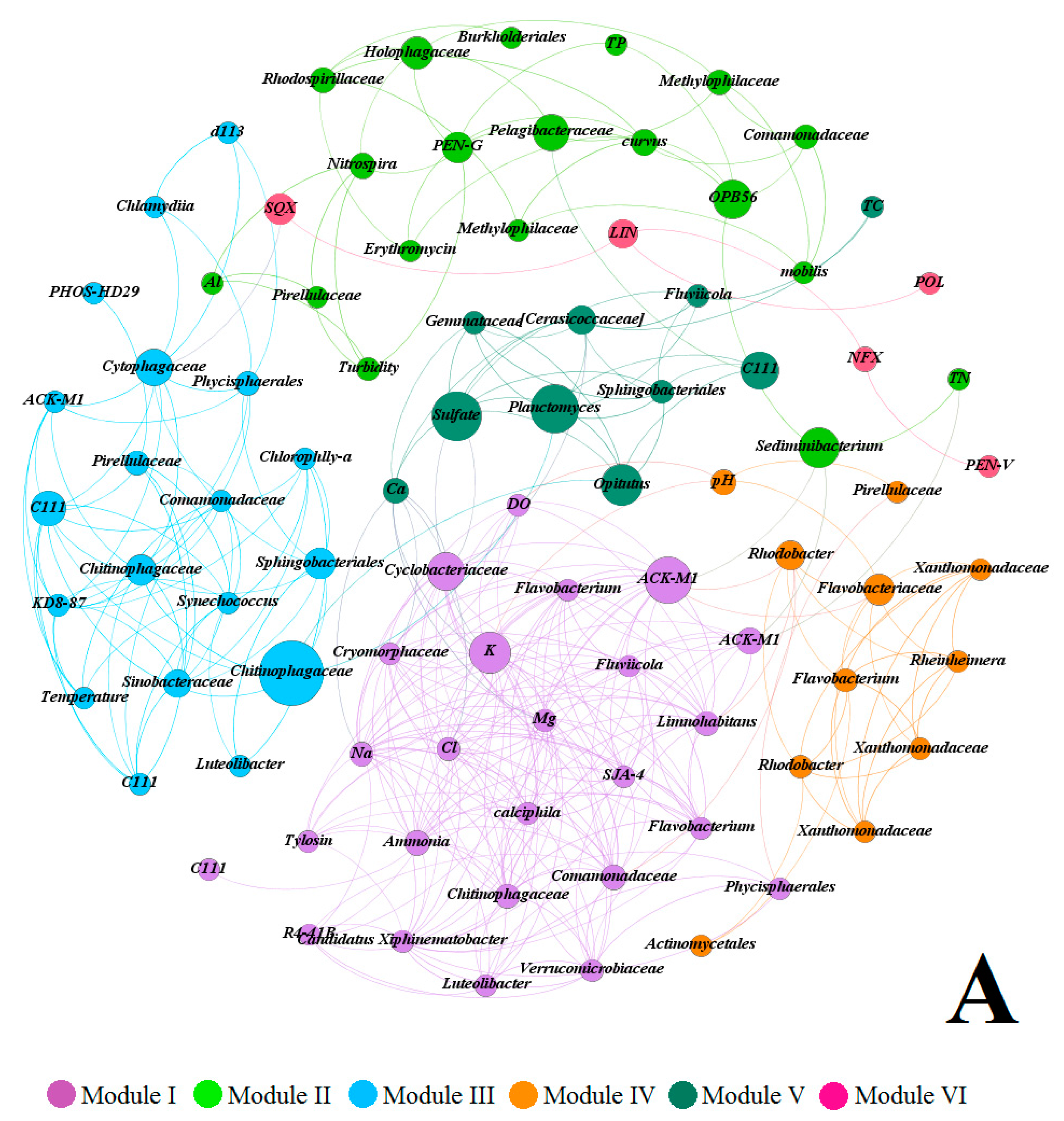 Water 10 00154 g005a