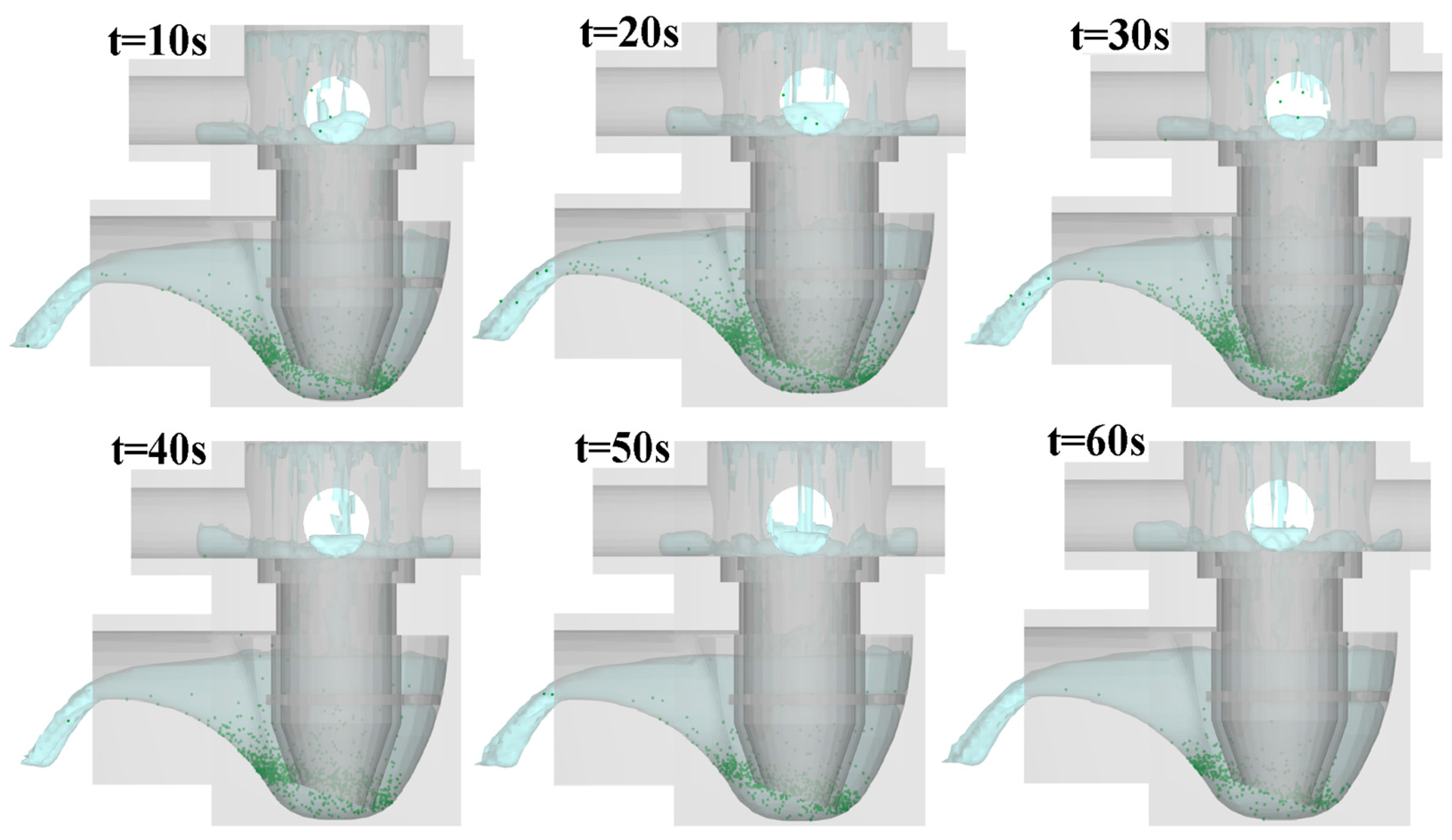 Water 10 00165 g006 Water 10 00165 g006