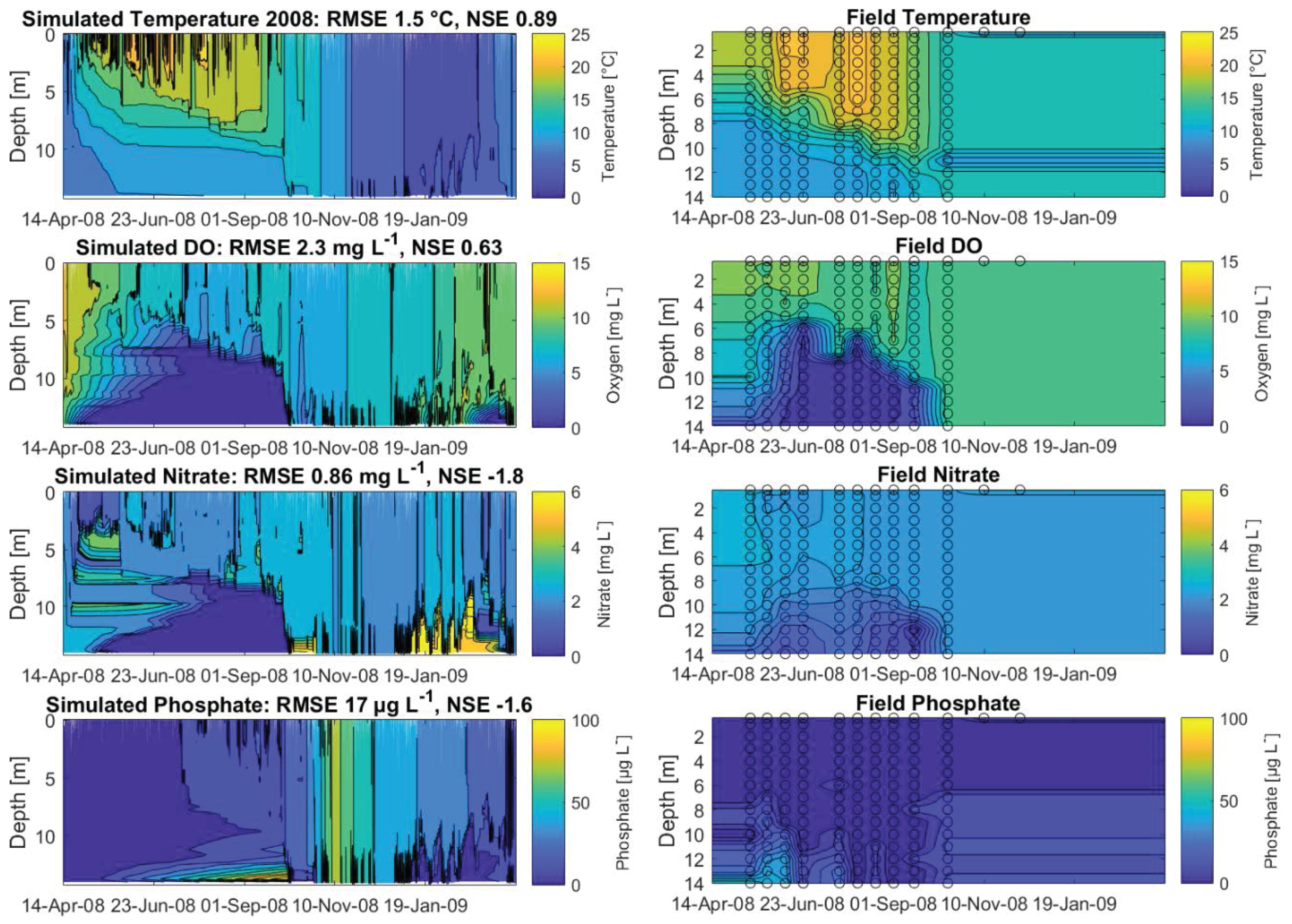 Water 10 00186 g004 Water 10 00186 g004