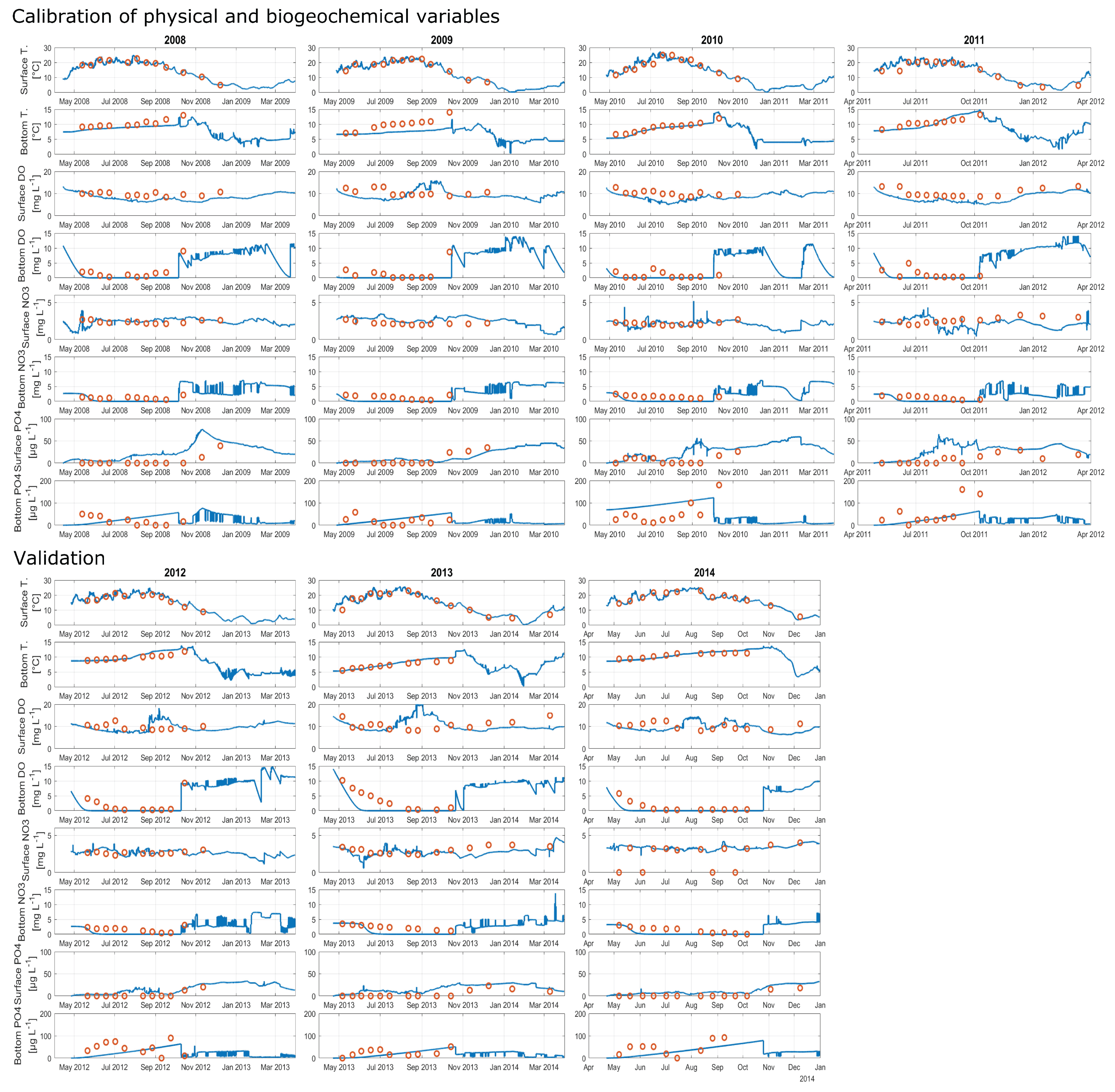 Water 10 00186 g005 Water 10 00186 g005