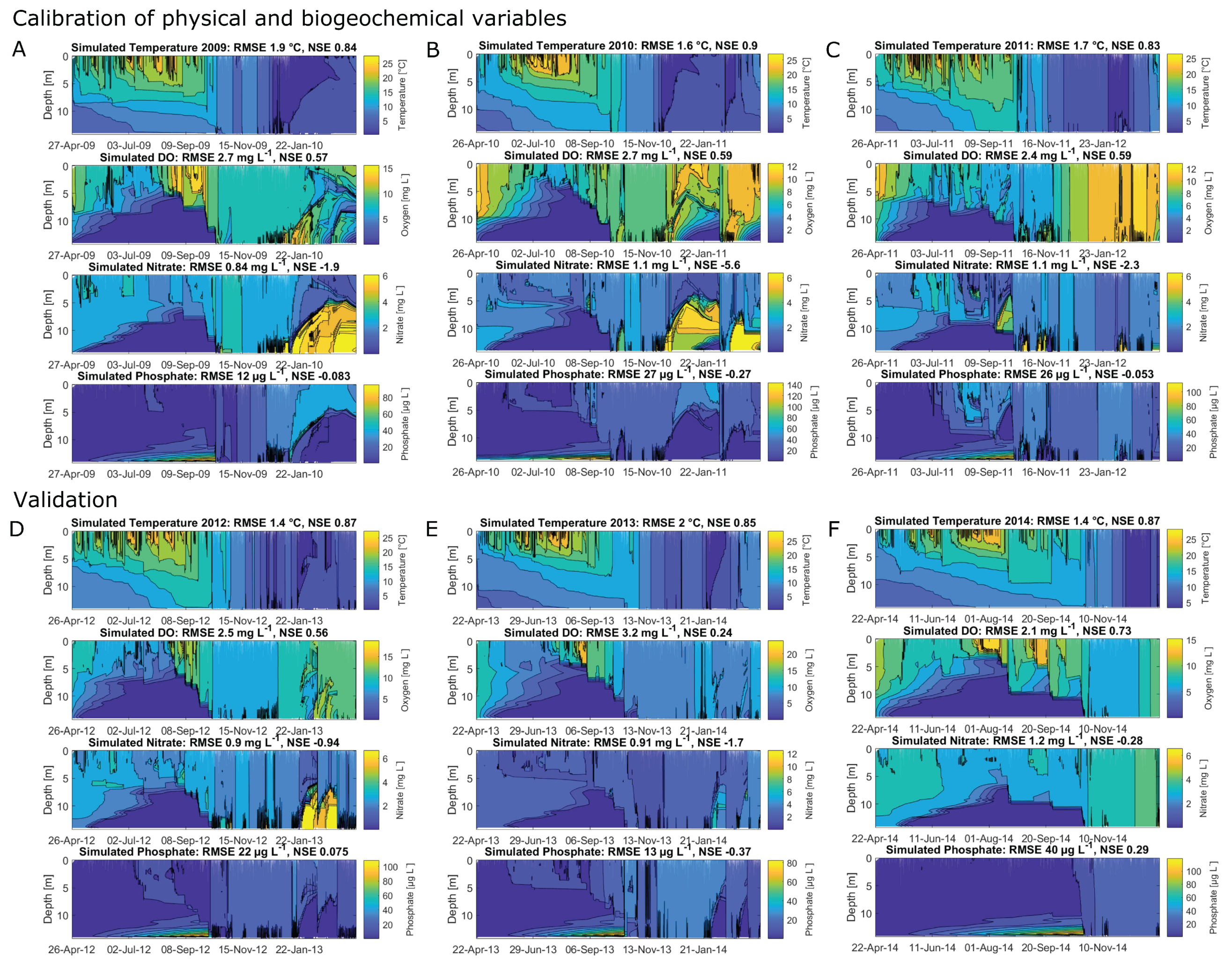 Water 10 00186 g0a1 Water 10 00186 g0a1
