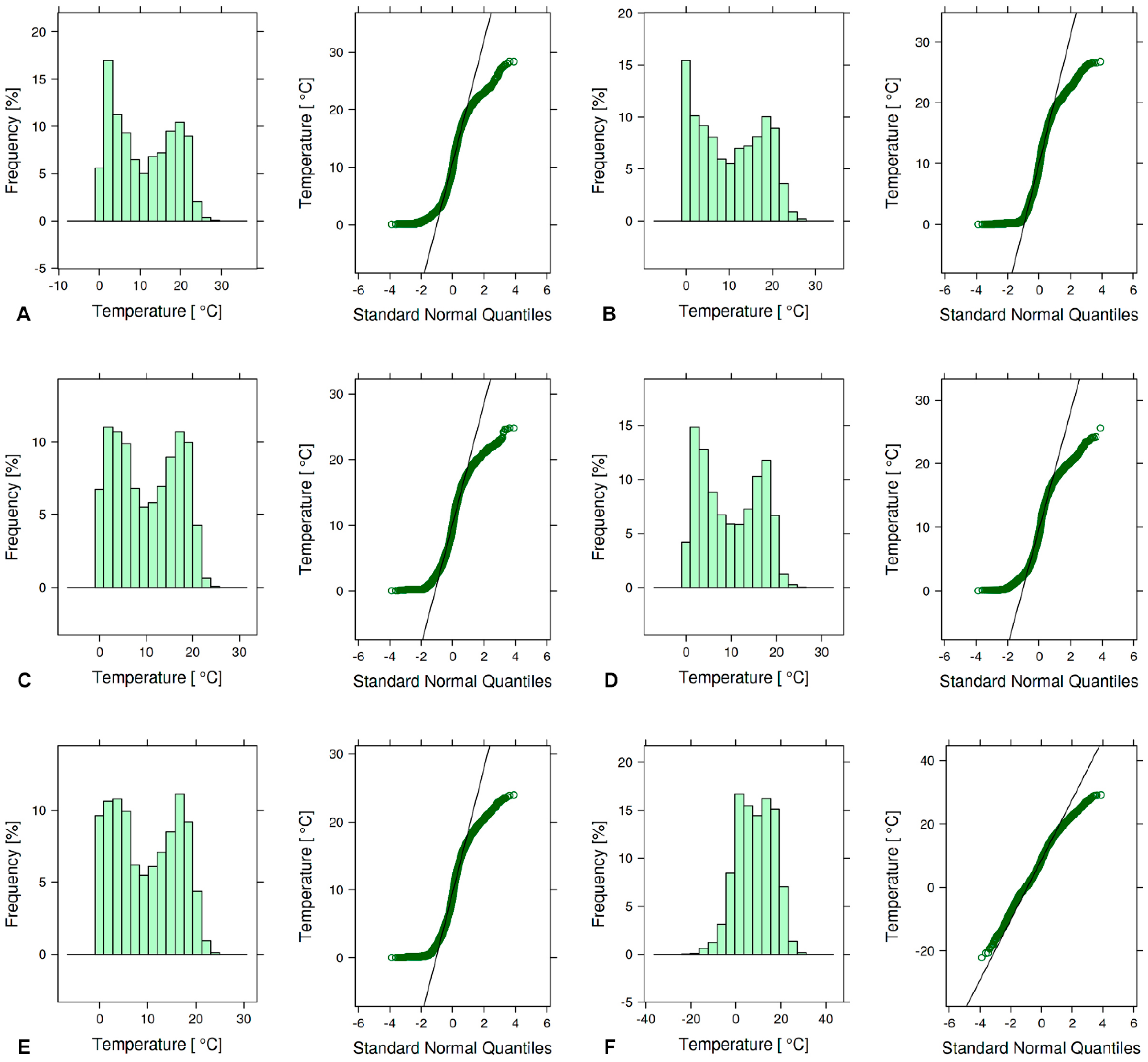 Water 10 00203 g002 Water 10 00203 g002