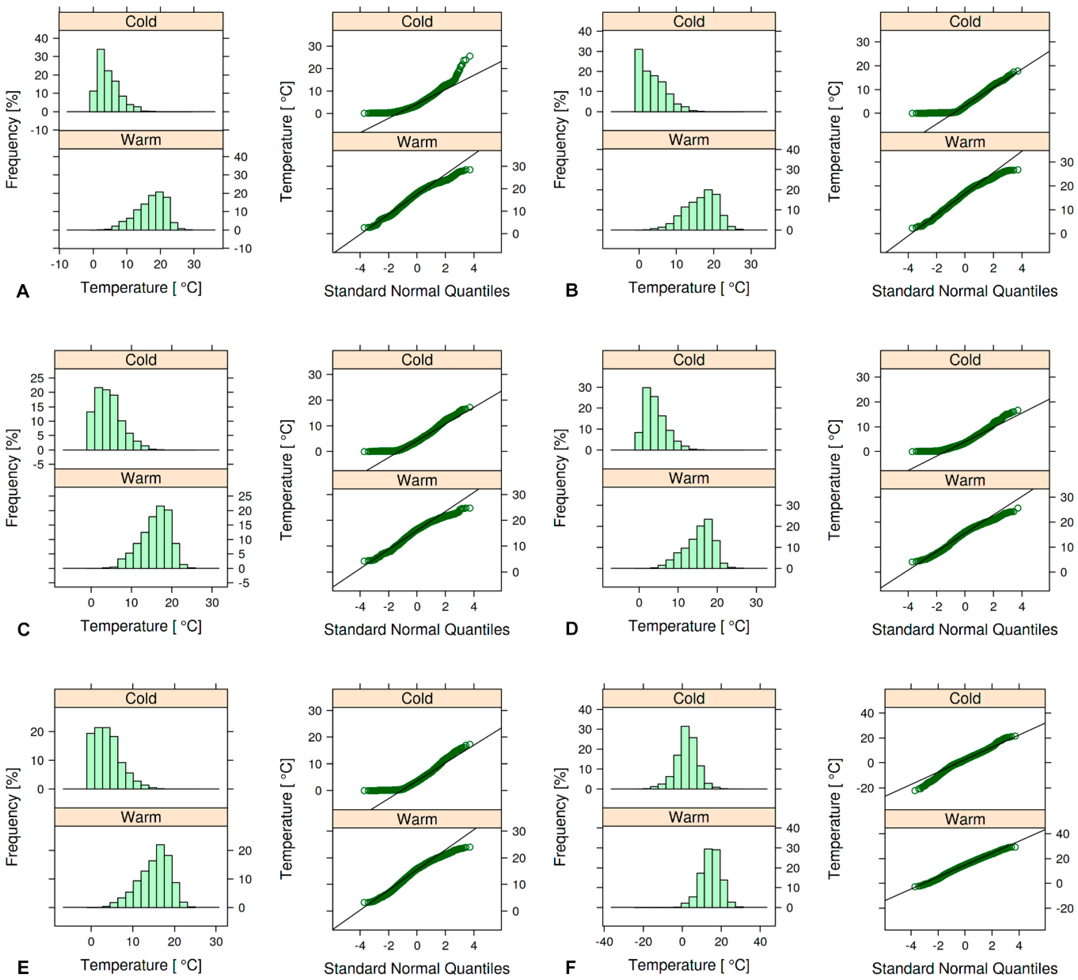 Water 10 00203 g003 Water 10 00203 g003