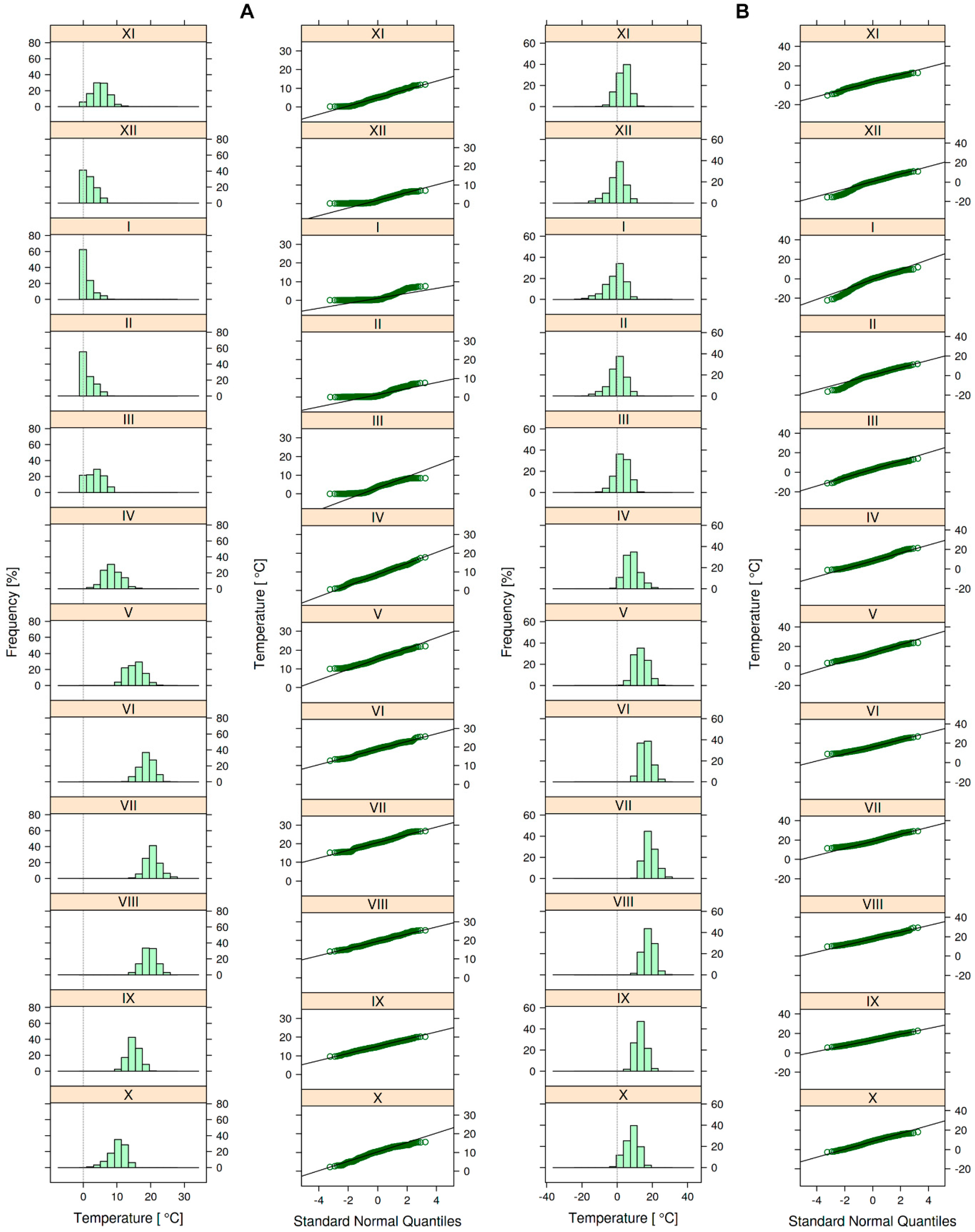 Water 10 00203 g005 Water 10 00203 g005