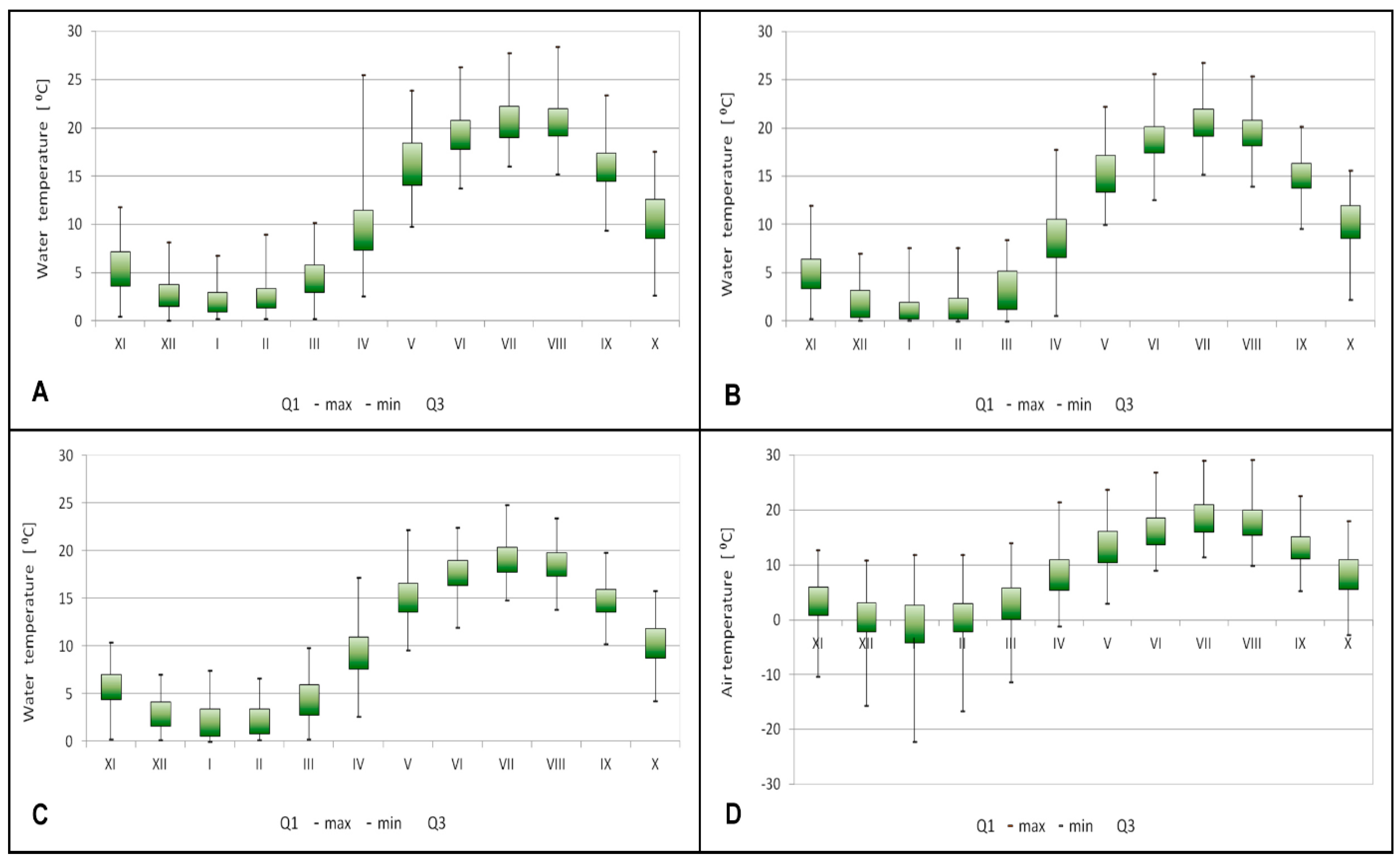 Water 10 00203 g006 Water 10 00203 g006
