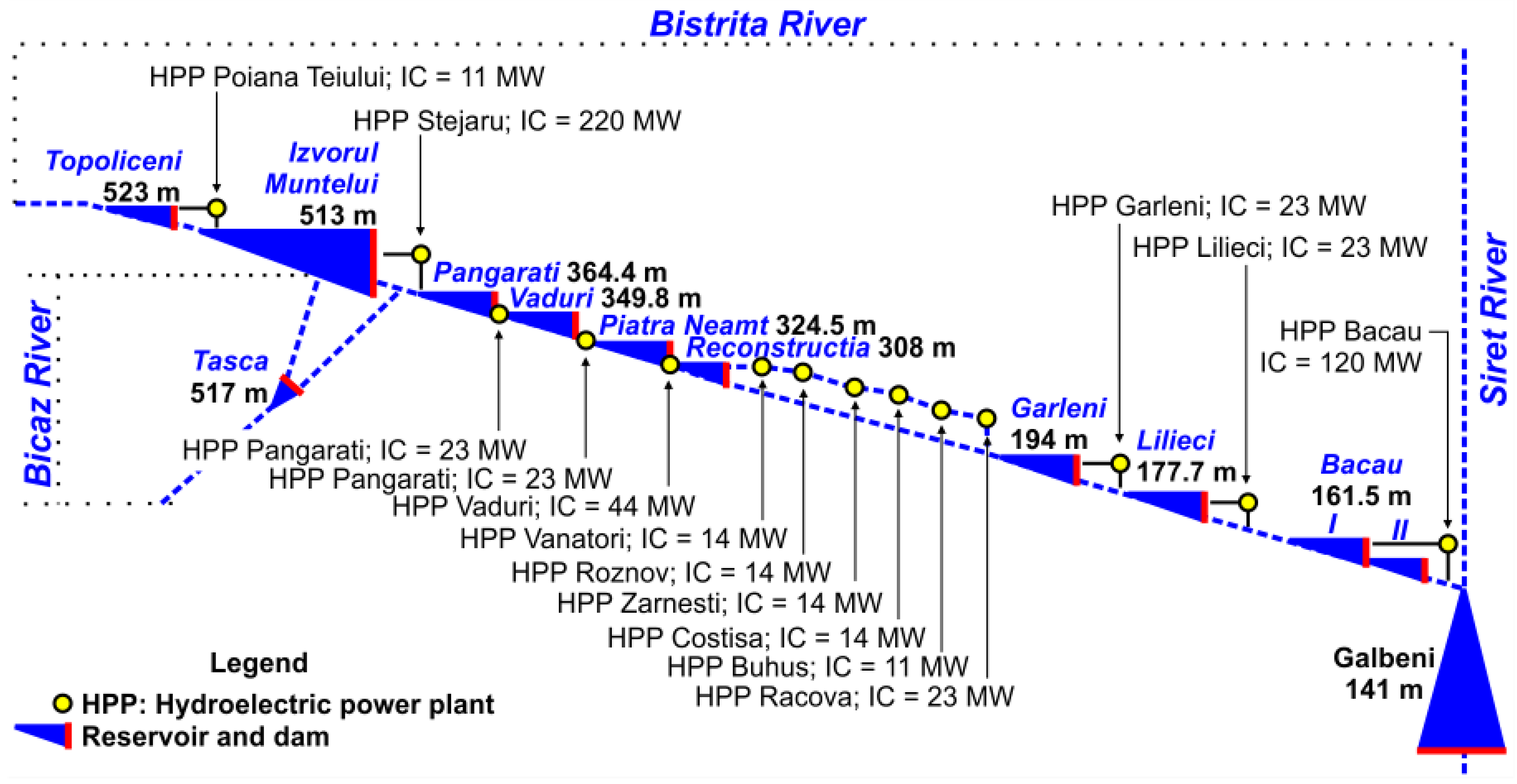 Water 10 00216 g011 Water 10 00216 g011