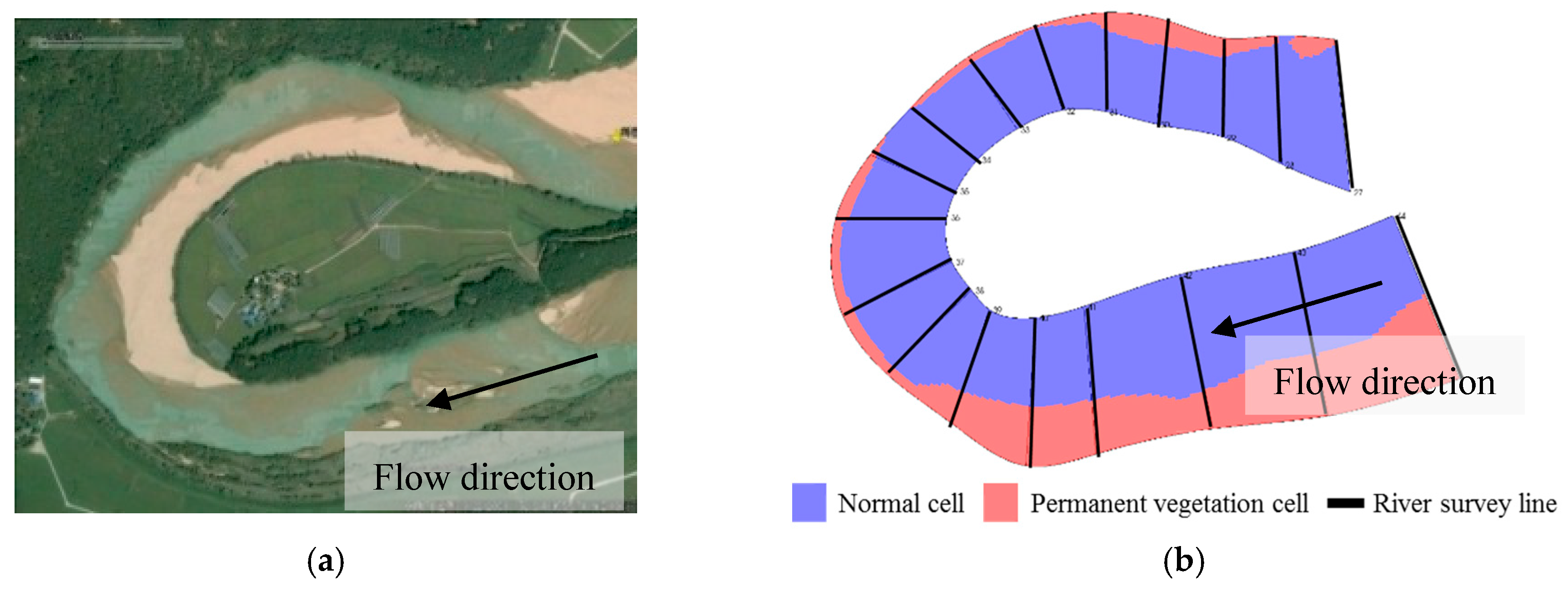Water 10 00223 g003 Water 10 00223 g003