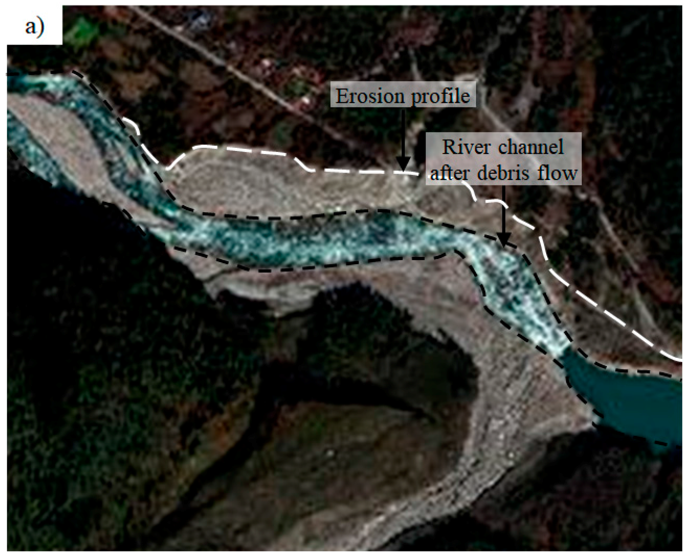 Water 10 00250 g007a