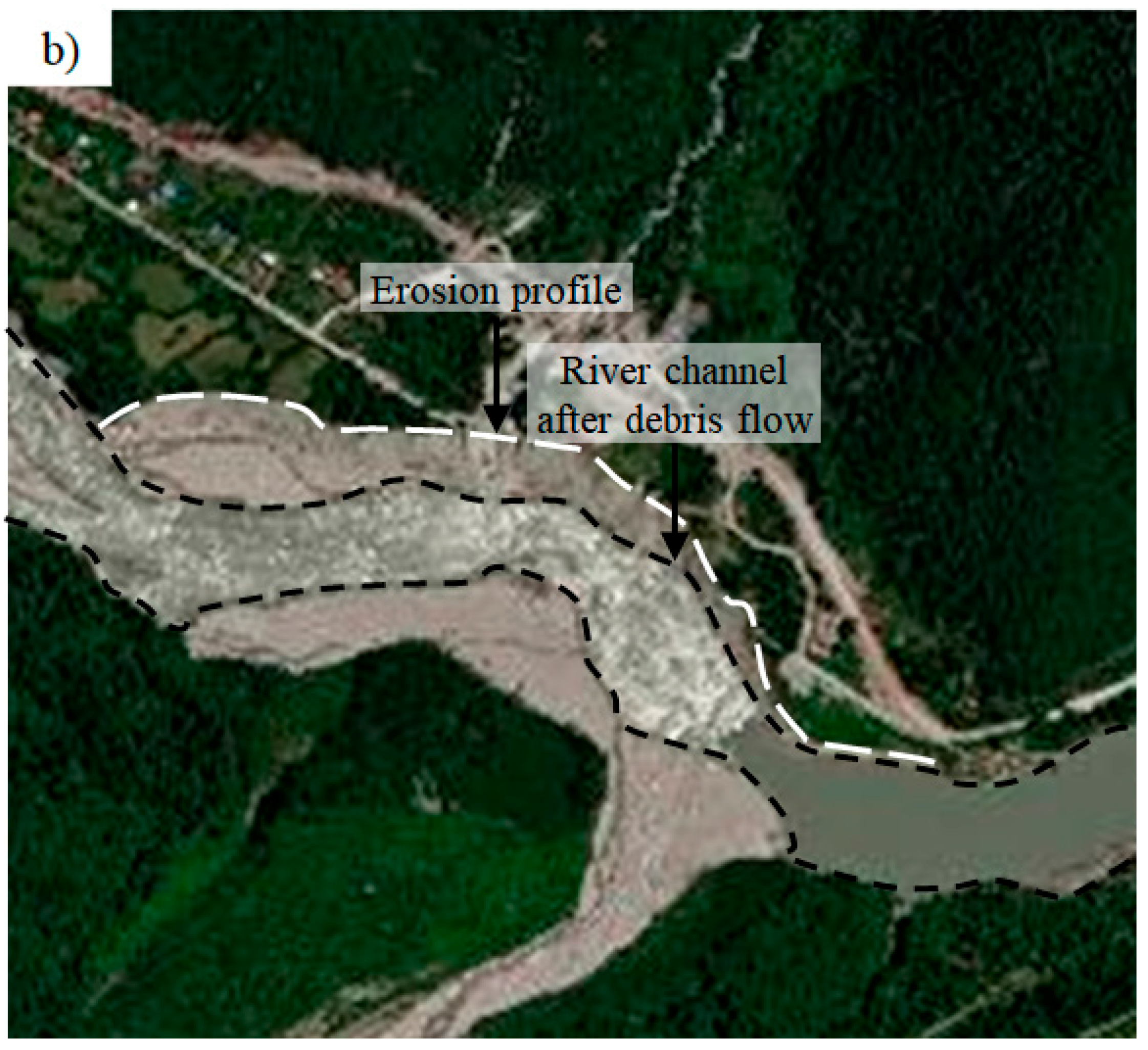 Water 10 00250 g007b