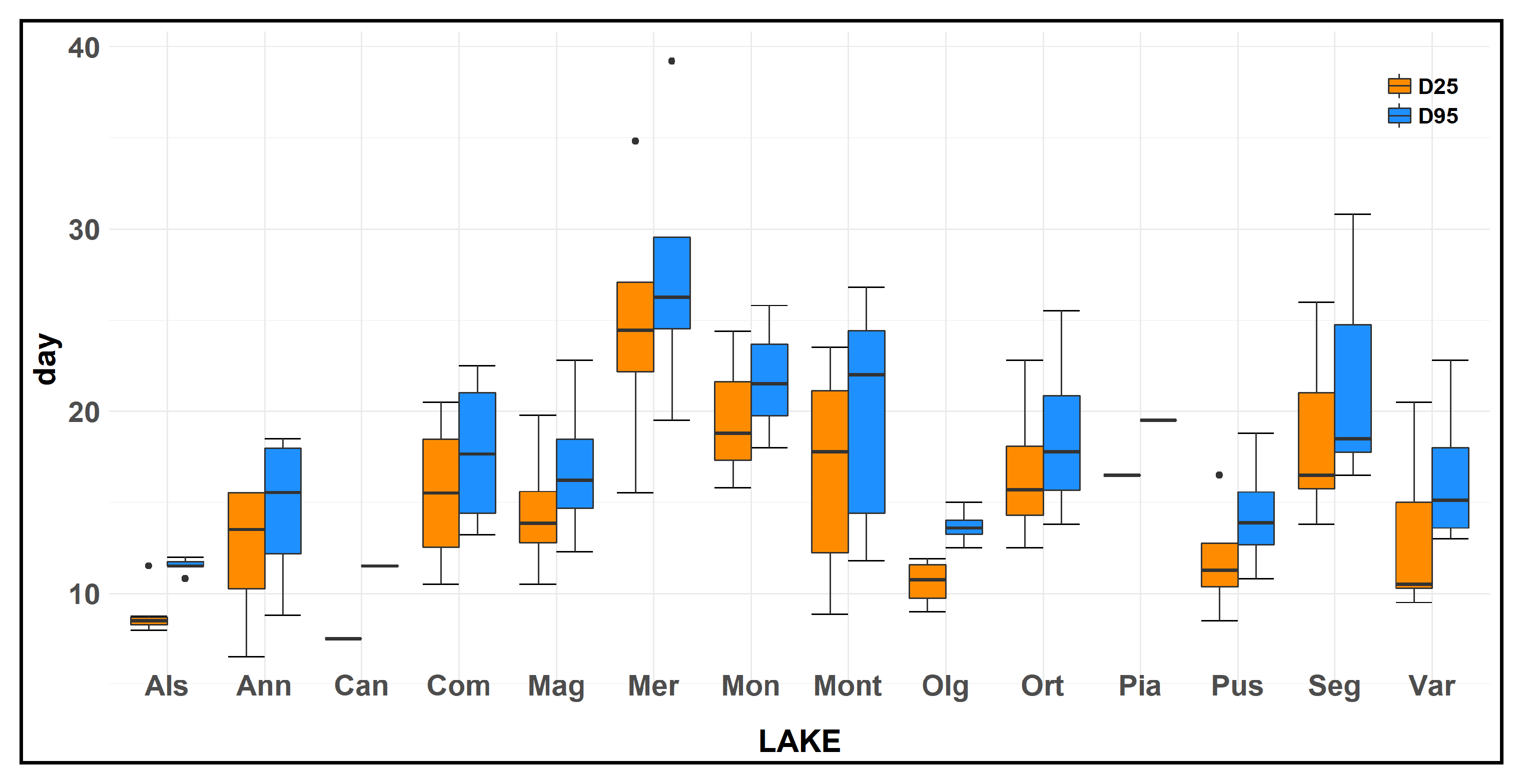 Water 10 00265 g003 Water 10 00265 g003