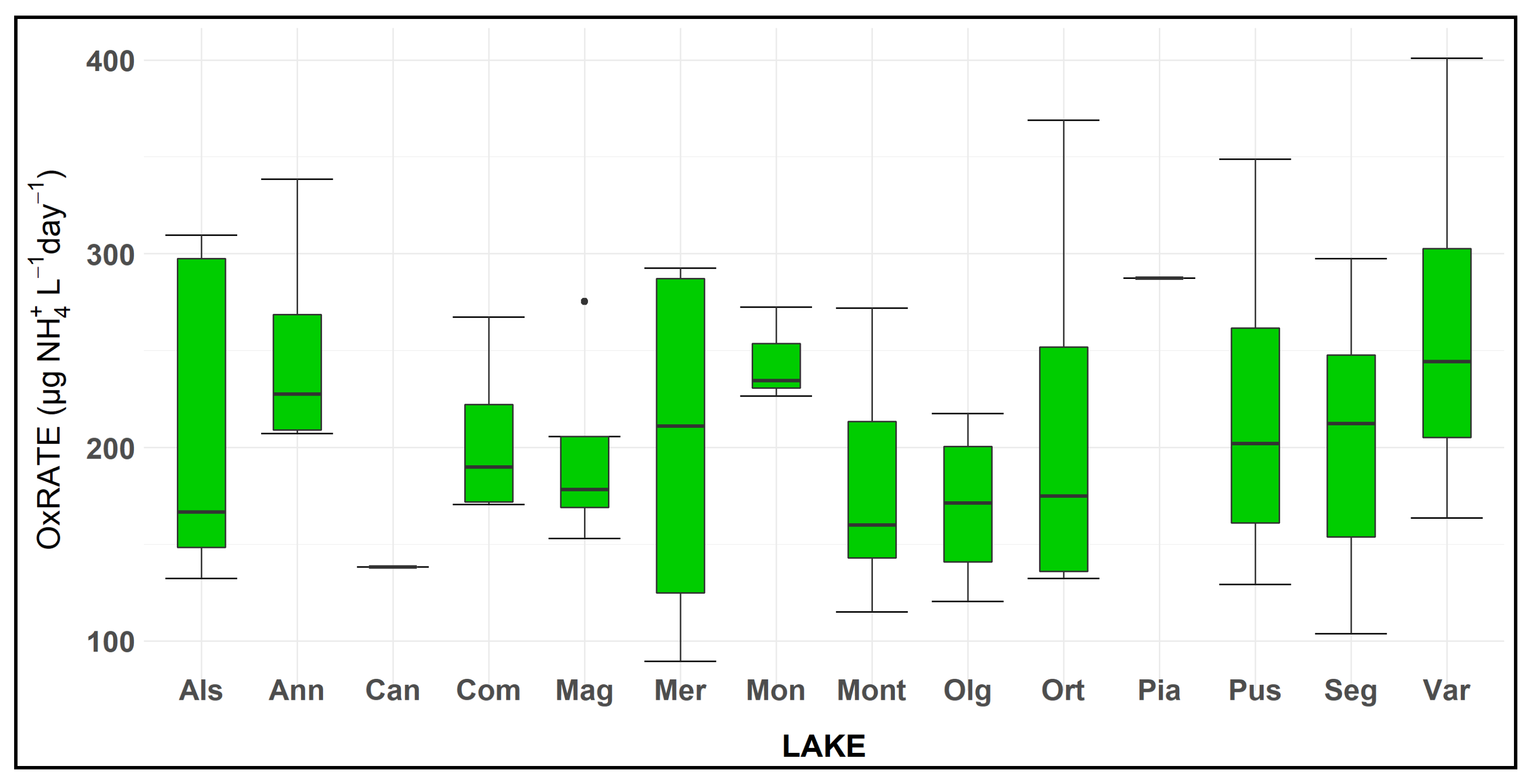 Water 10 00265 g004 Water 10 00265 g004