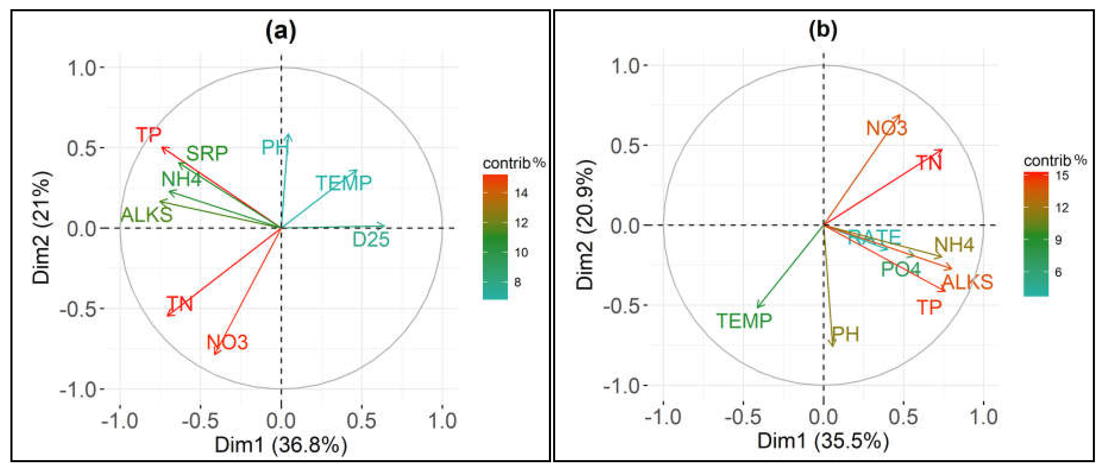 Water 10 00265 g005 Water 10 00265 g005