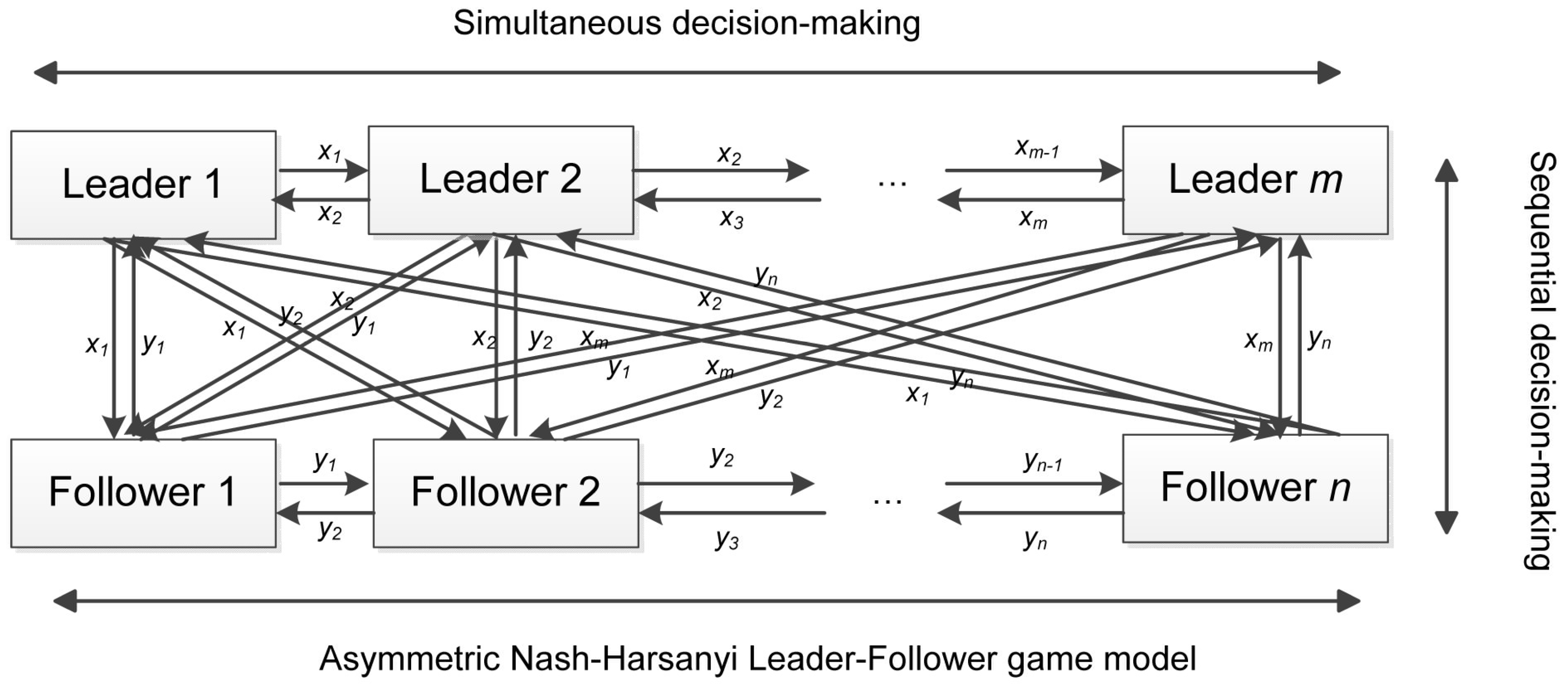Water 10 00270 g002 Water 10 00270 g002
