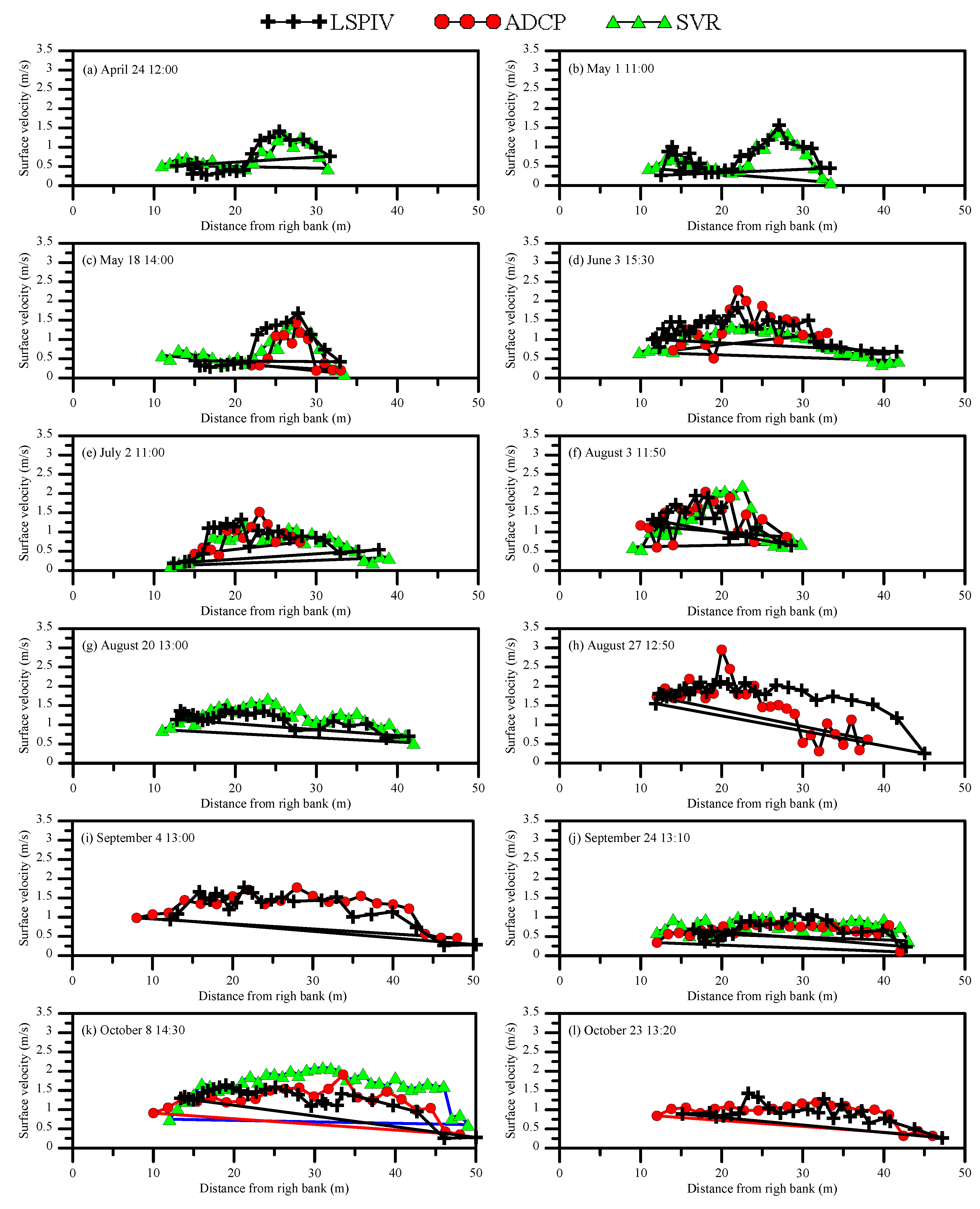Water 10 00280 g006 Water 10 00280 g006