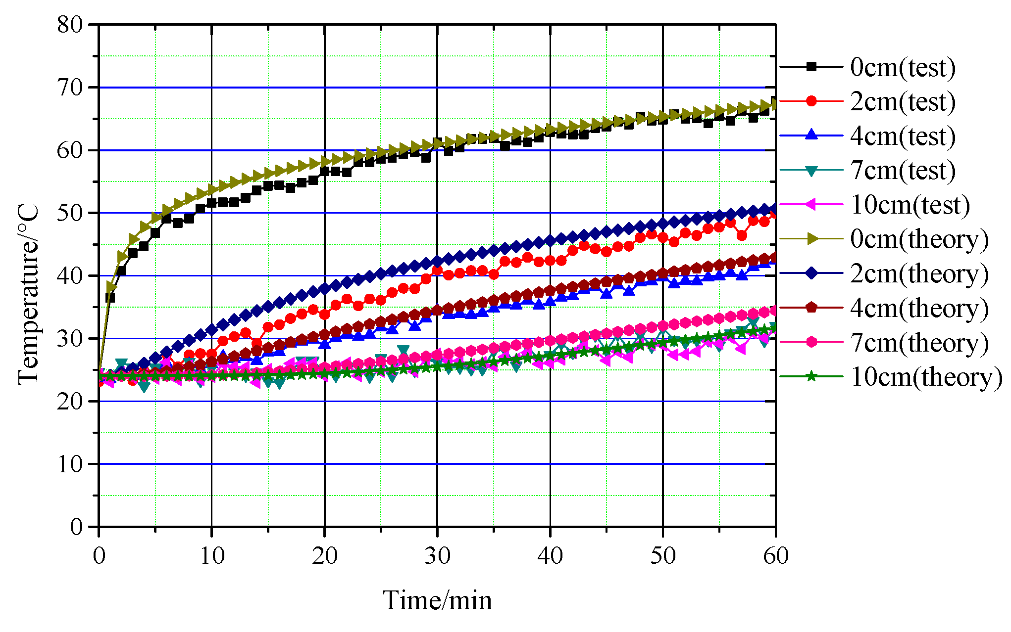 Water 10 00299 g007 Water 10 00299 g007