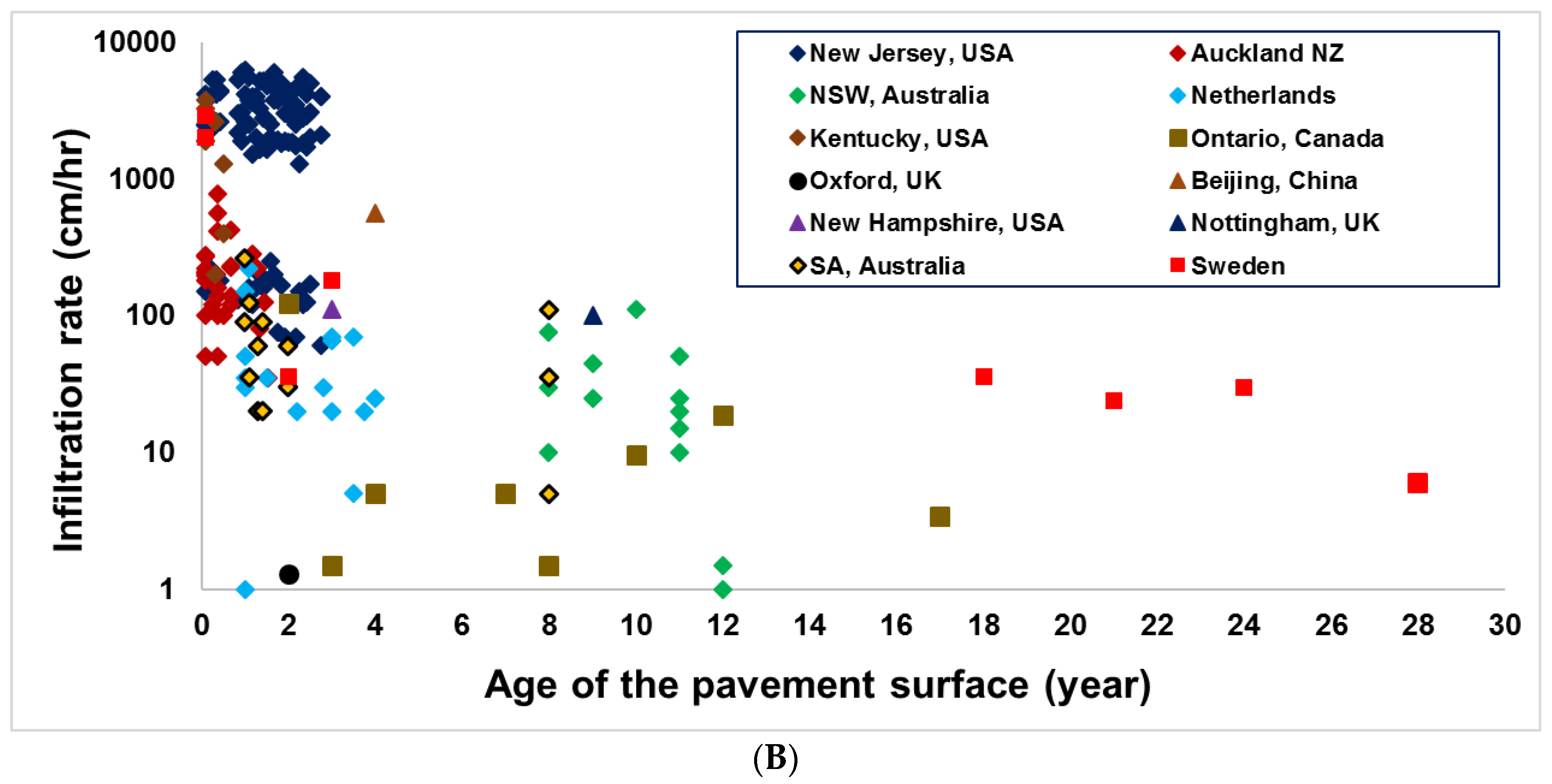 Water 10 00337 g002b Water 10 00337 g002b