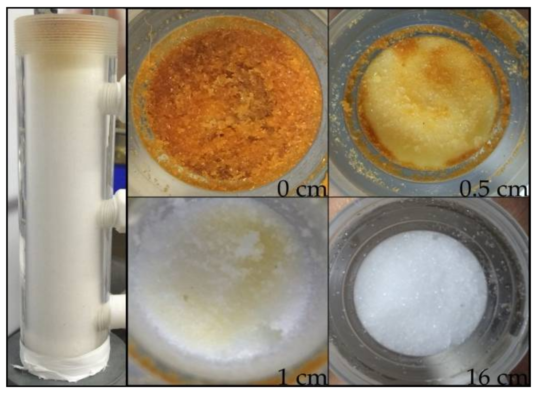 Water 10 00358 g009 Water 10 00358 g009