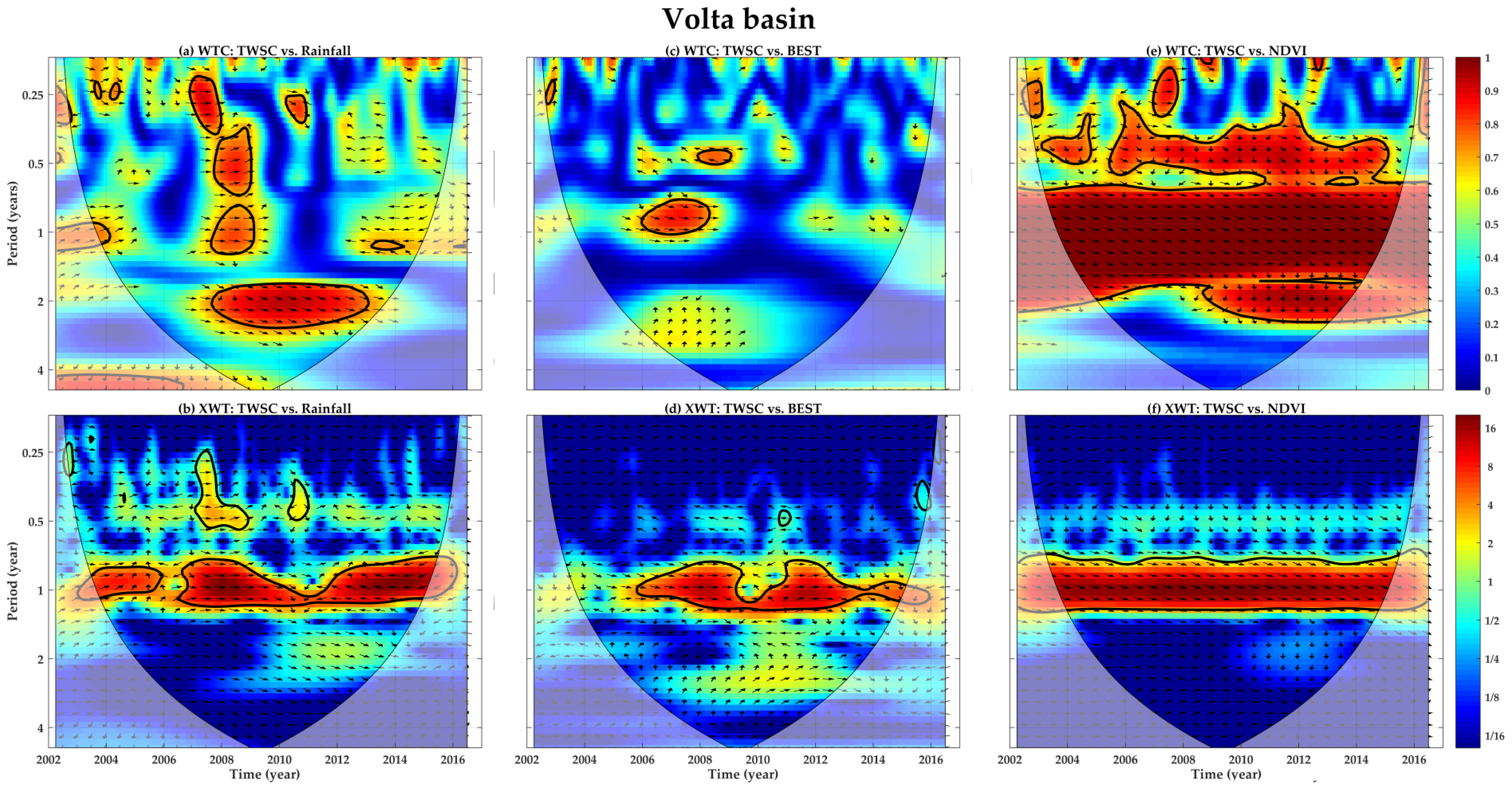 Water 10 00380 g010 Water 10 00380 g010