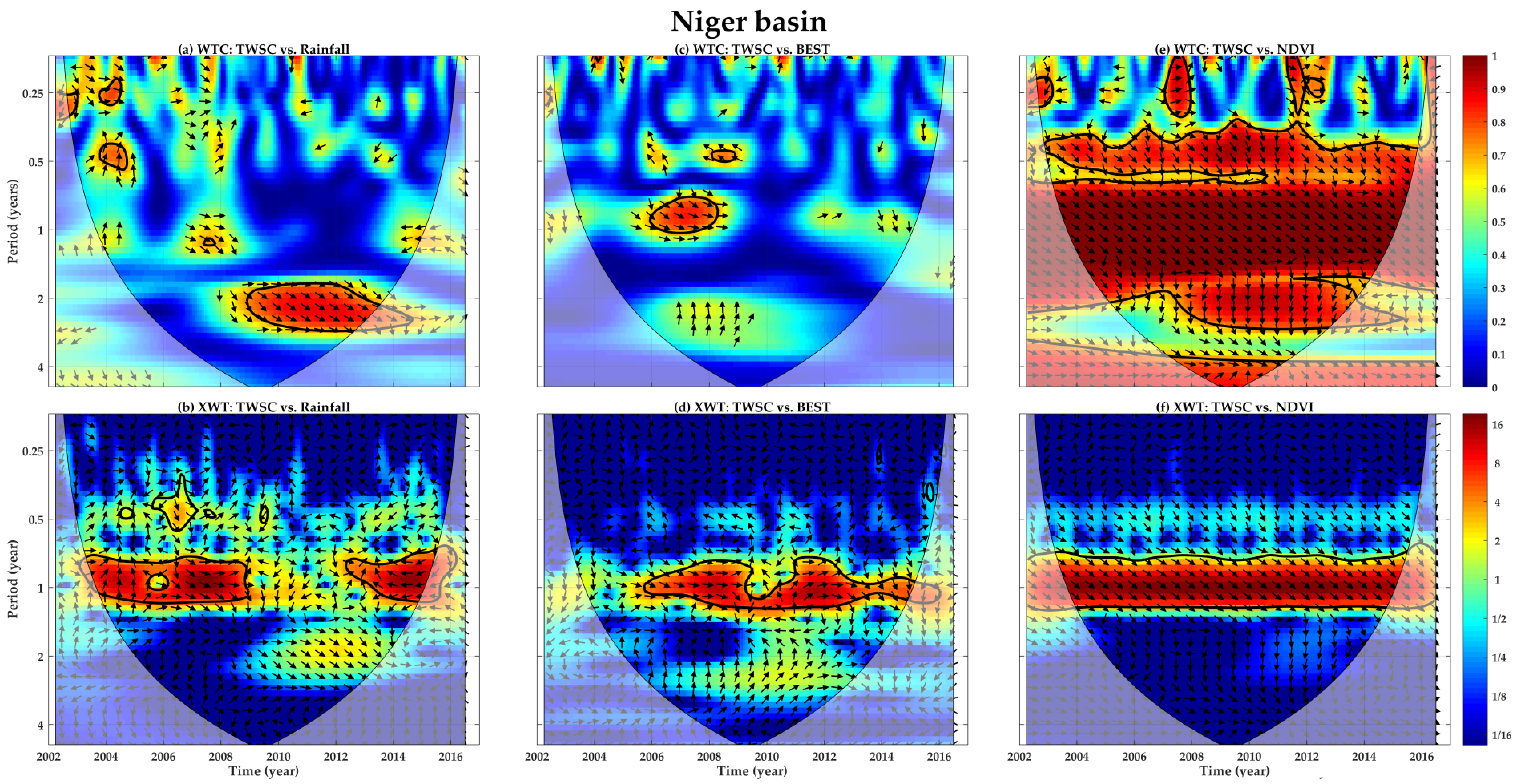 Water 10 00380 g011 Water 10 00380 g011