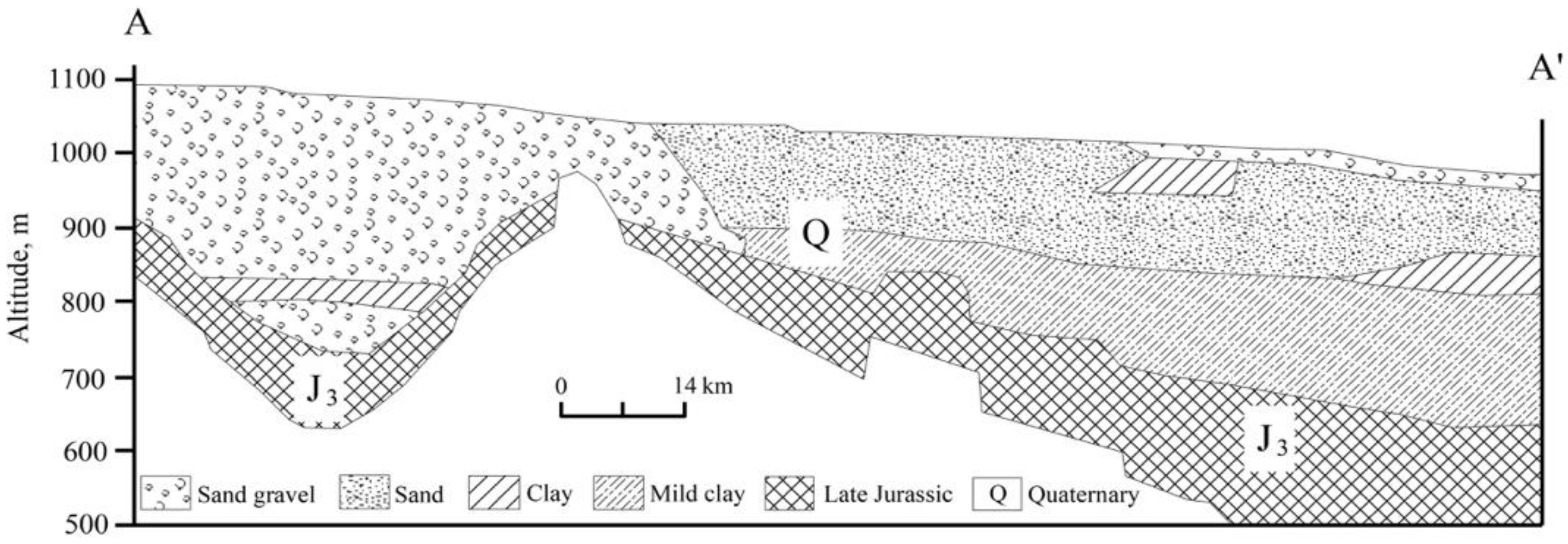 Water 10 00421 g002 Water 10 00421 g002